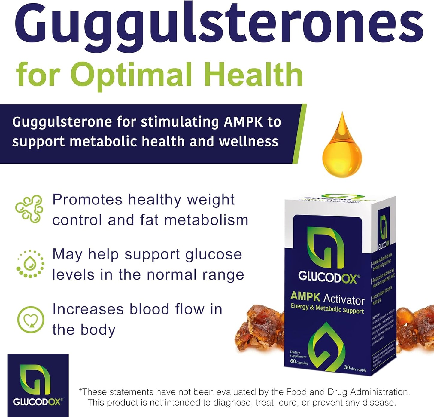 GlucodOX AMPK Activator Capsules | Support Fat Control & Metabolism | 30 Day Supply (60 Capsules) - BoostGo Australia