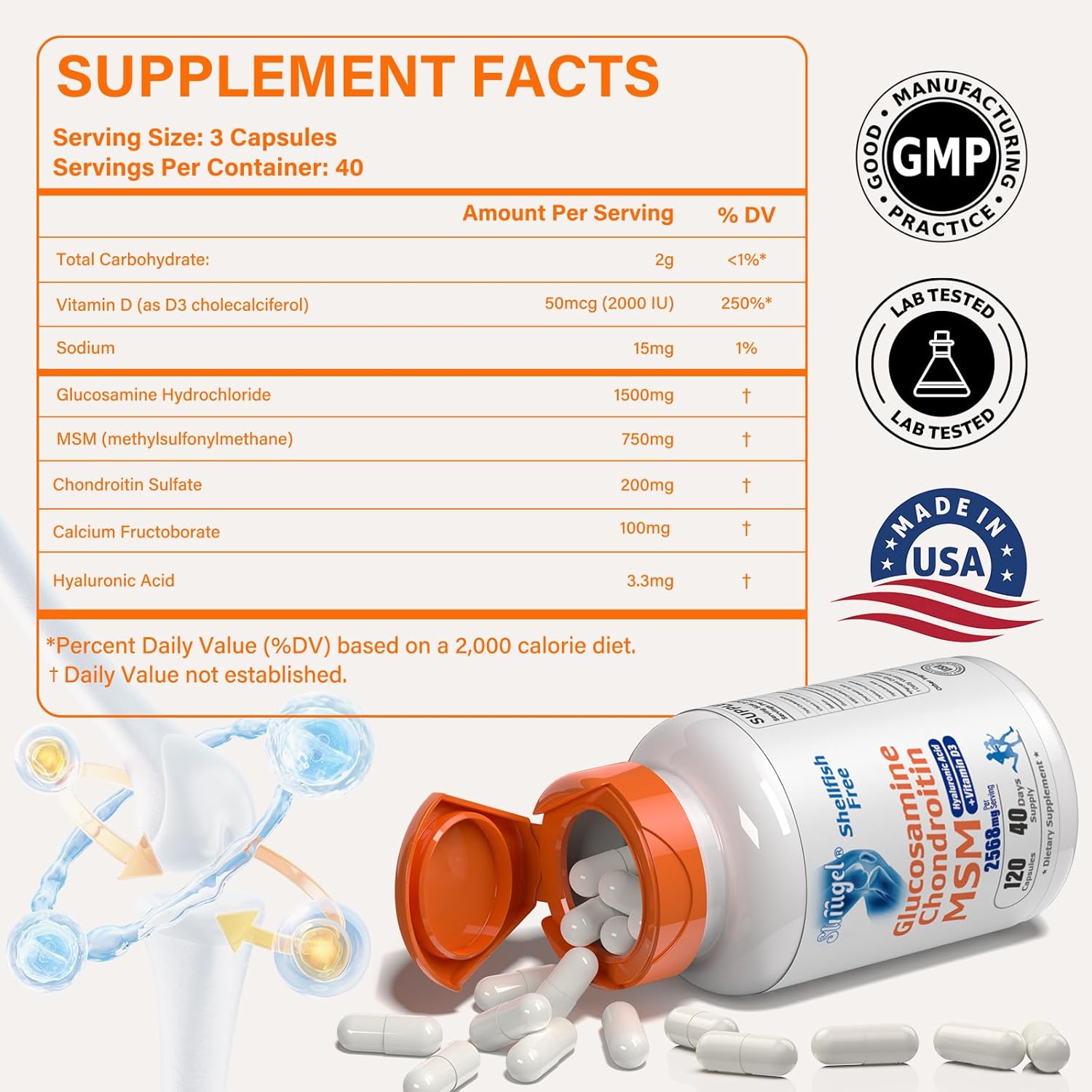 Glucosamine Chondroitin MSM with Vitamin D3 for Joint Support - 2568mg, Shellfish Free, Non-GMO, Enhances Flexibility and Bone Health