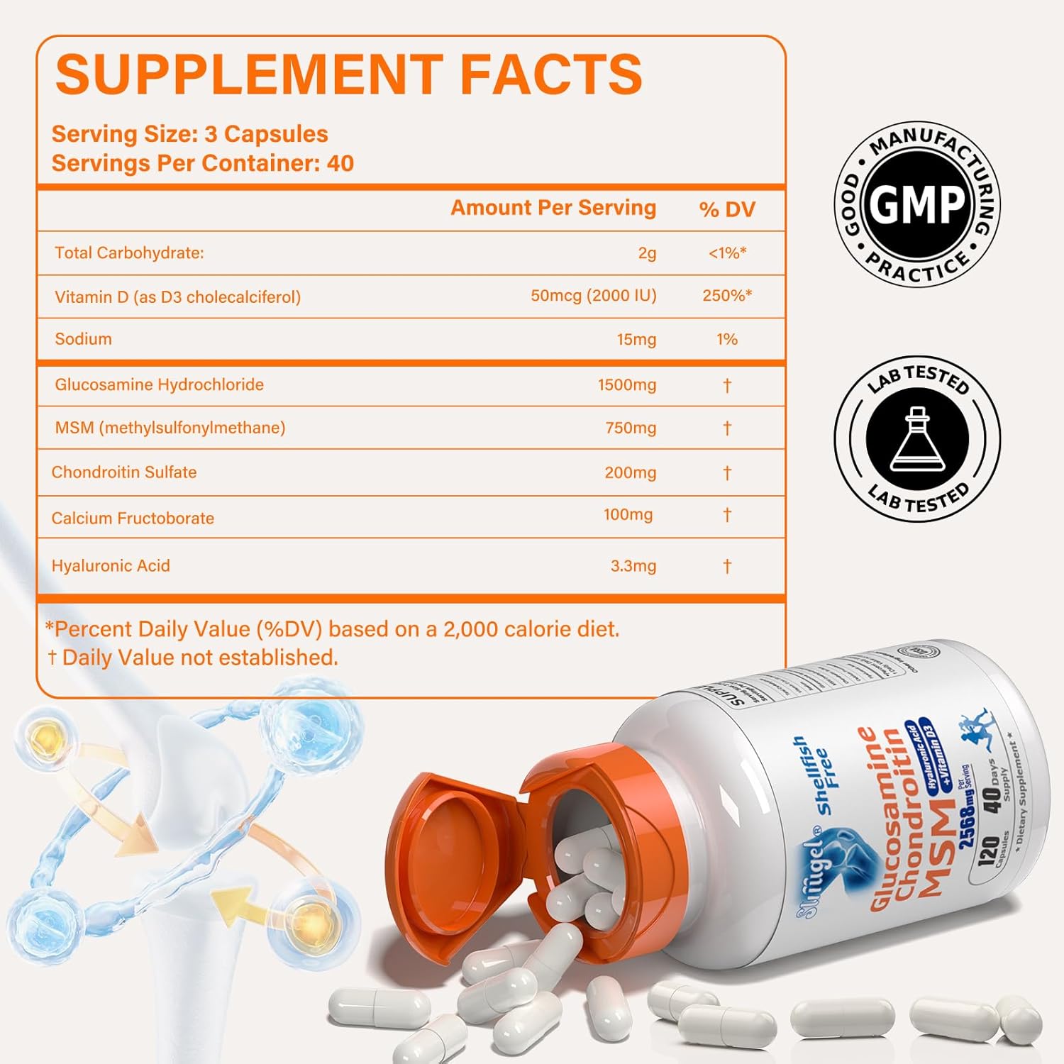 Glucosamine Chondroitin MSM with Vitamin D3 | Joint Support Supplement, Shellfish-Free, Promotes Joint Health, Flexibility, and Bone Strength, Non-GMO