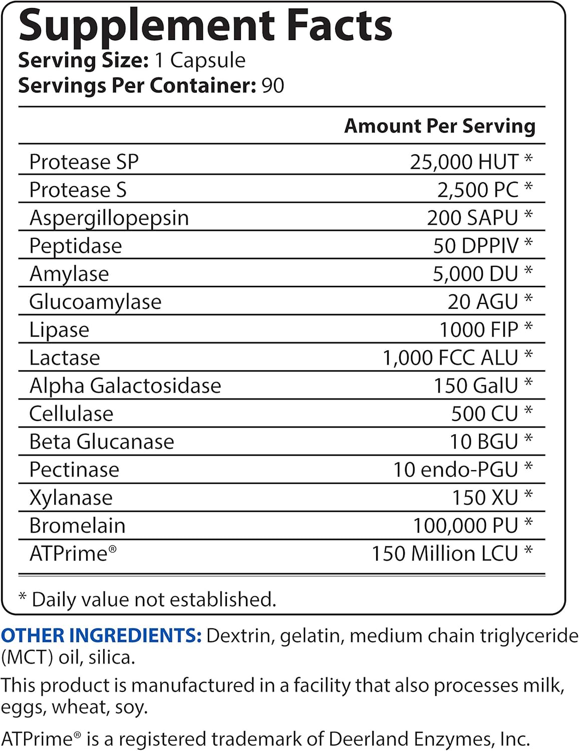 Gluten-Free Digestive Enzyme Blend for Nutrient Absorption & Digestive Support