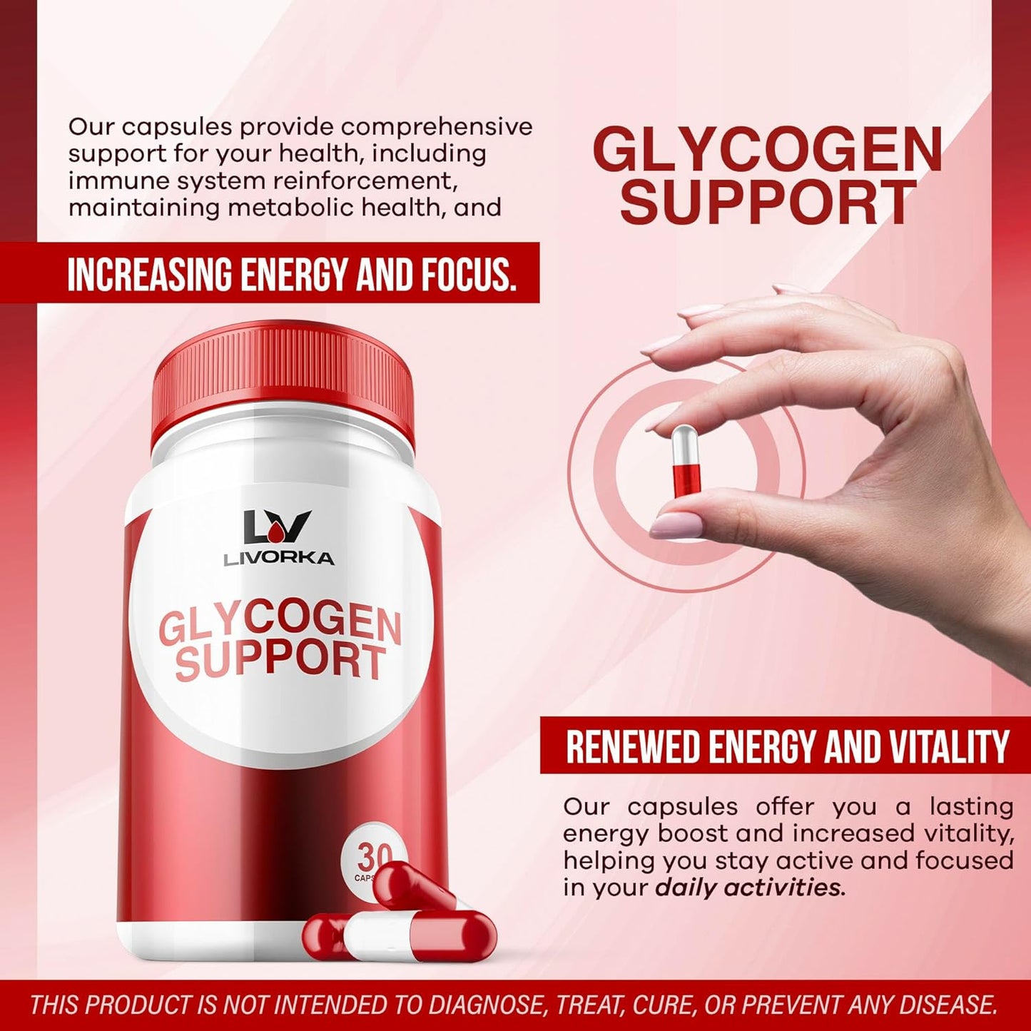 Glycogen Control Formula - 30 Capsules for 30 Days, Powerful Ingredients, Supports Glycogen Levels