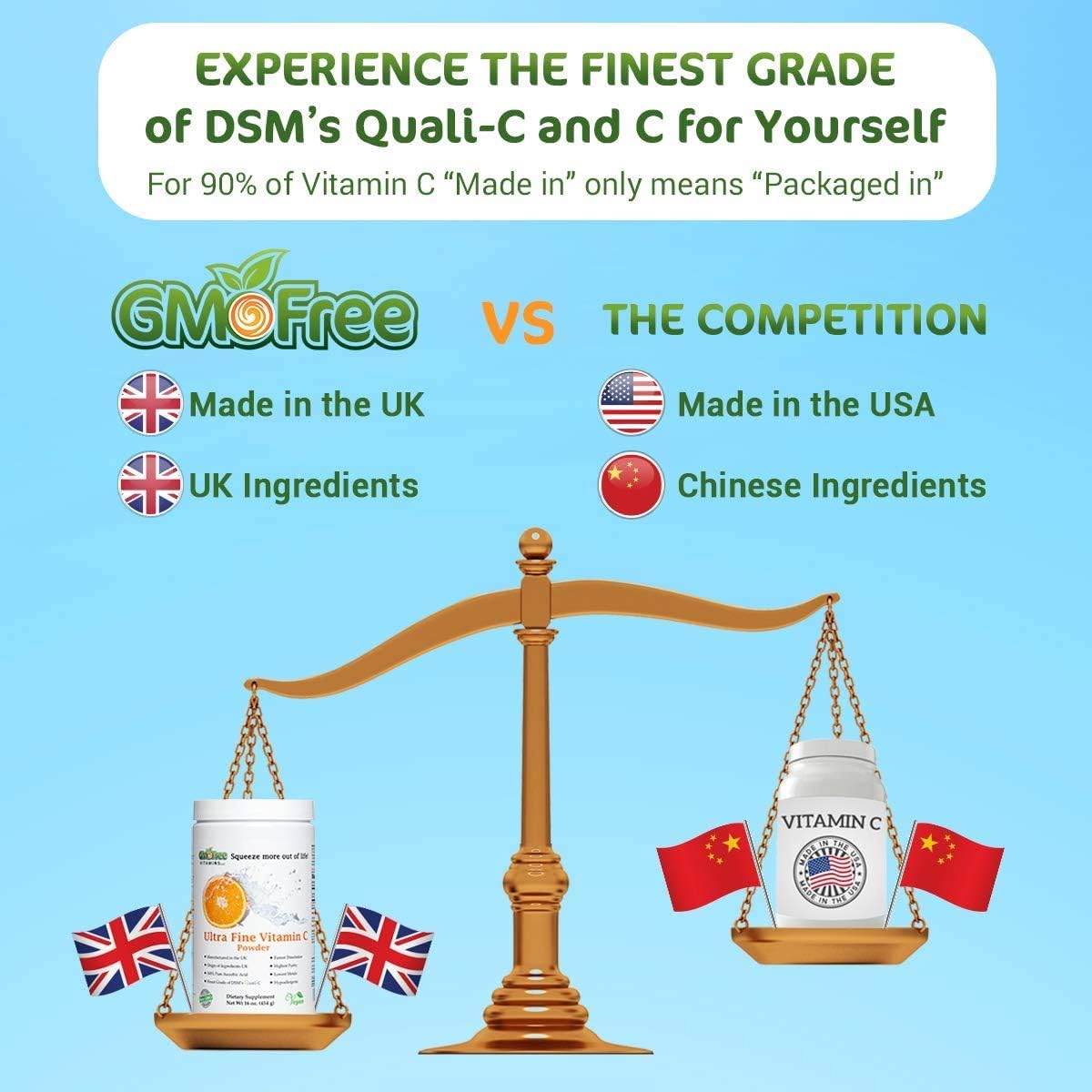 GMO Free Quali-C L-Ascorbic Acid Vitamin C Powder - Vegan, Ultra Fine, Made in UK, UK Ingredients - Highest Bioavailability (8 oz)