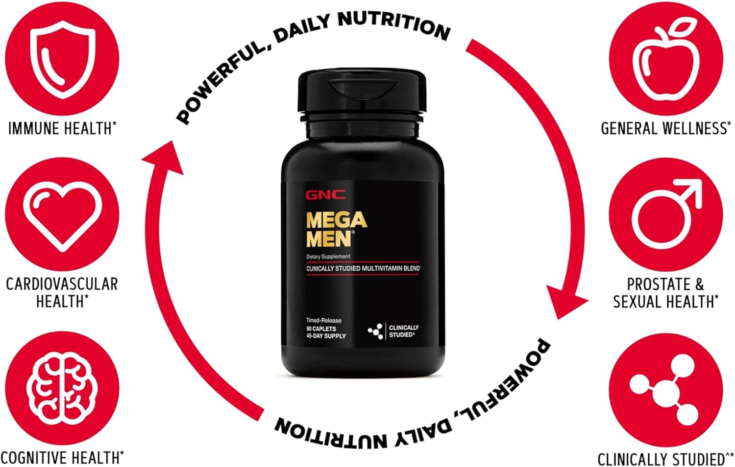 GNC Mega Men Multivitamin 180 Count - Supports Heart Health and Immune System