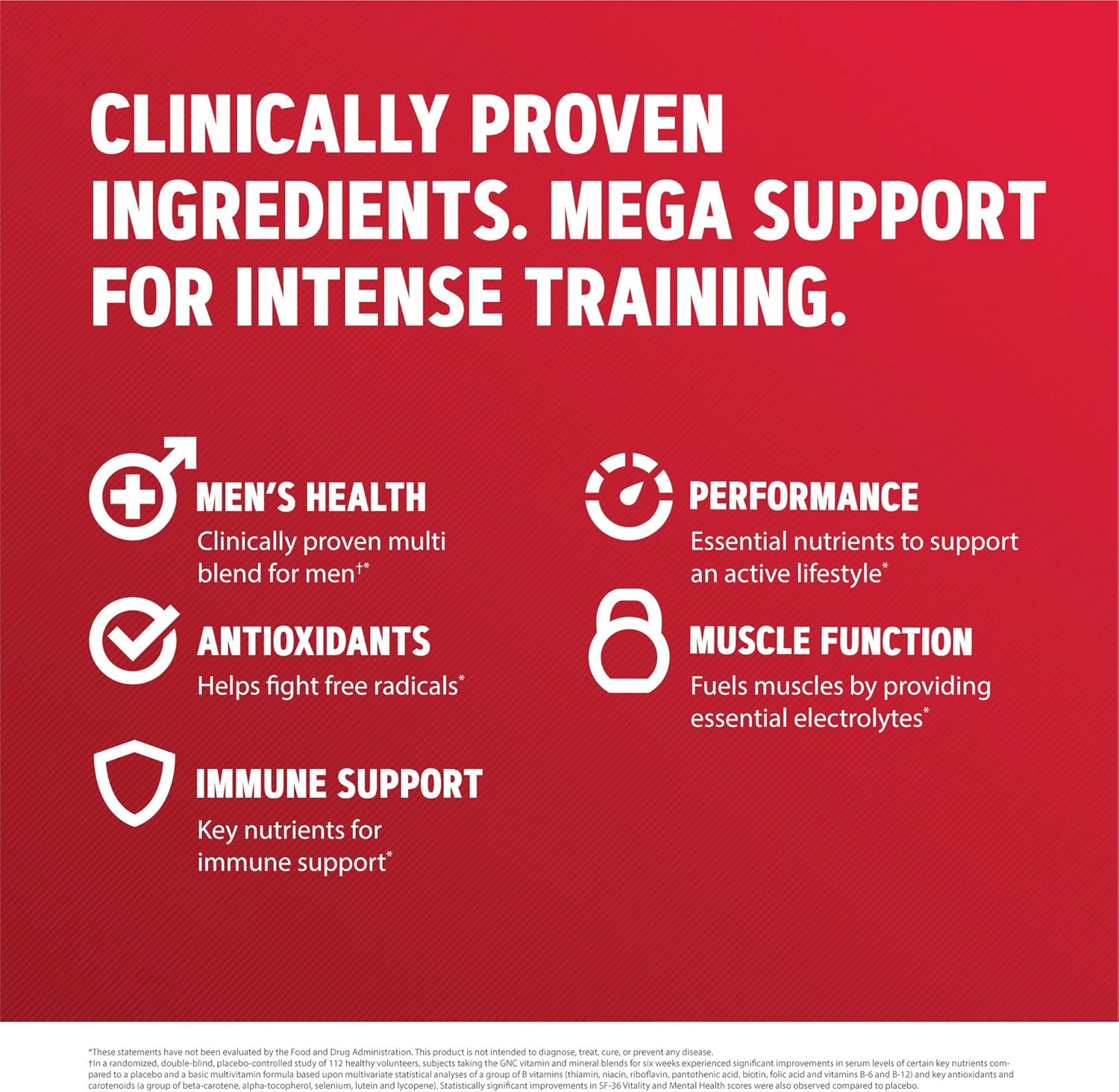 GNC Mega Men Sport Vitapak Program: Comprehensive Daily Nutrition for Active Men