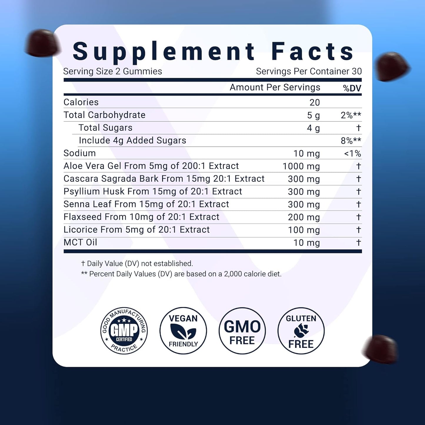 Go-Daily Advanced Colon Cleanse Probiotic Gummies for Gut Health, Constipation Relief - 60 Gummies