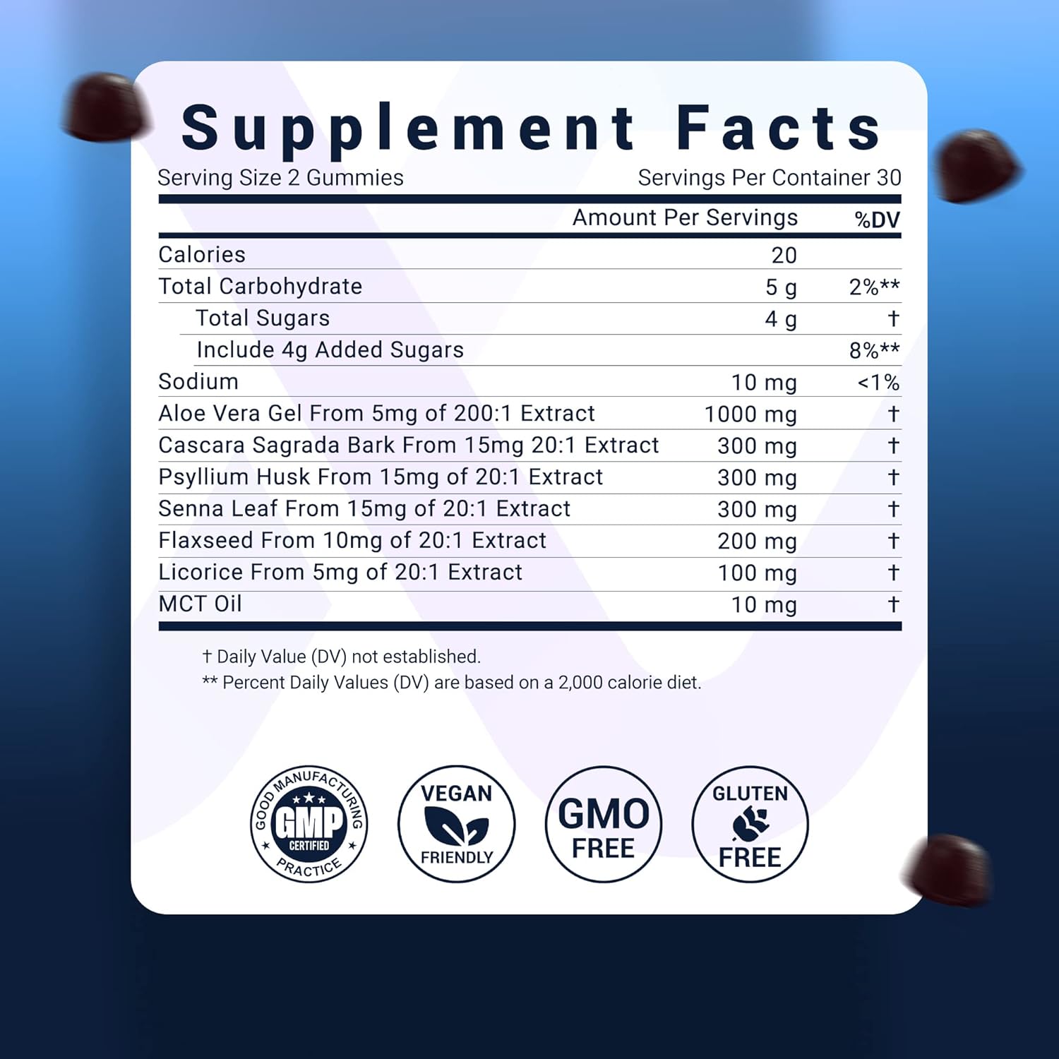 Go-Daily Advanced Colon Cleanse Probiotic Gummies for Gut Health, Constipation Relief - 60 Gummies