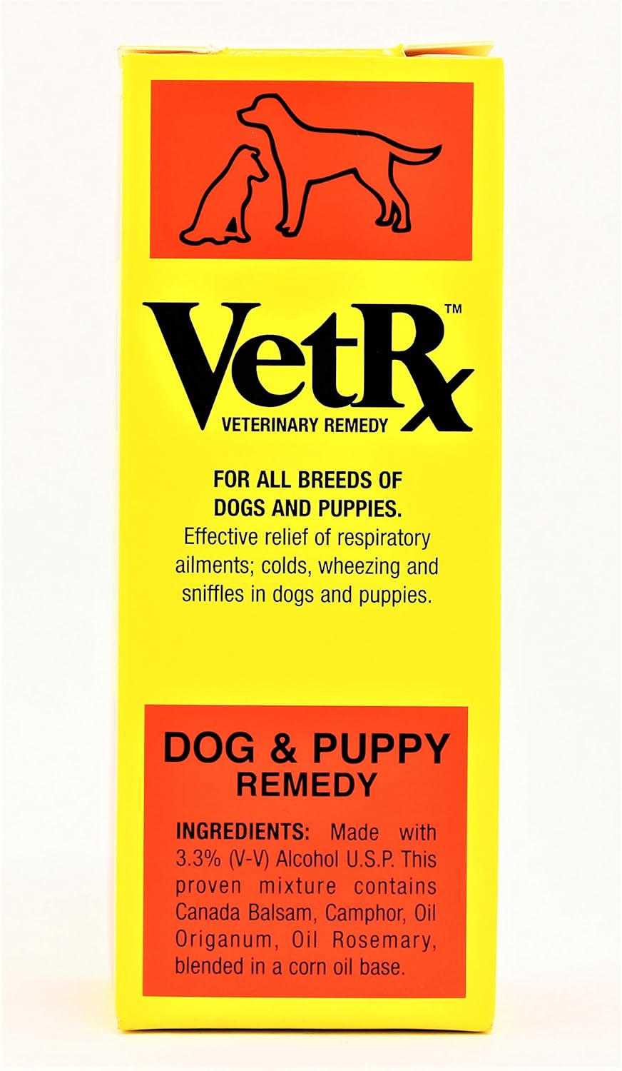 Goodwinol VetRx Veterinary Remedy for Dogs and Puppies - 2 fl oz Bottle