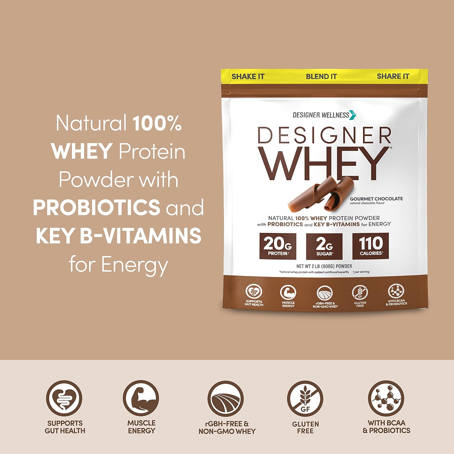 Gourmet Chocolate Designer Whey Protein Powder with Probiotics, Fiber, and B-Vitamins - 2 lb Gluten-Free Formula for Energy and Wellness