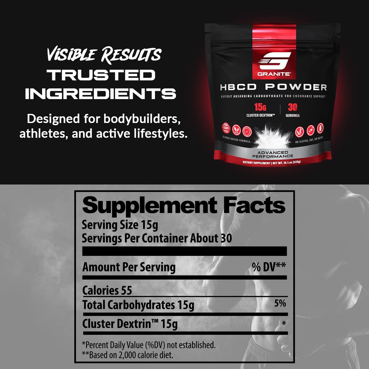 Granite Highly Branched Cyclic Dextrin (HBCD) Powder - Energy & Muscle Recovery Supplement for Workouts (30 Servings)