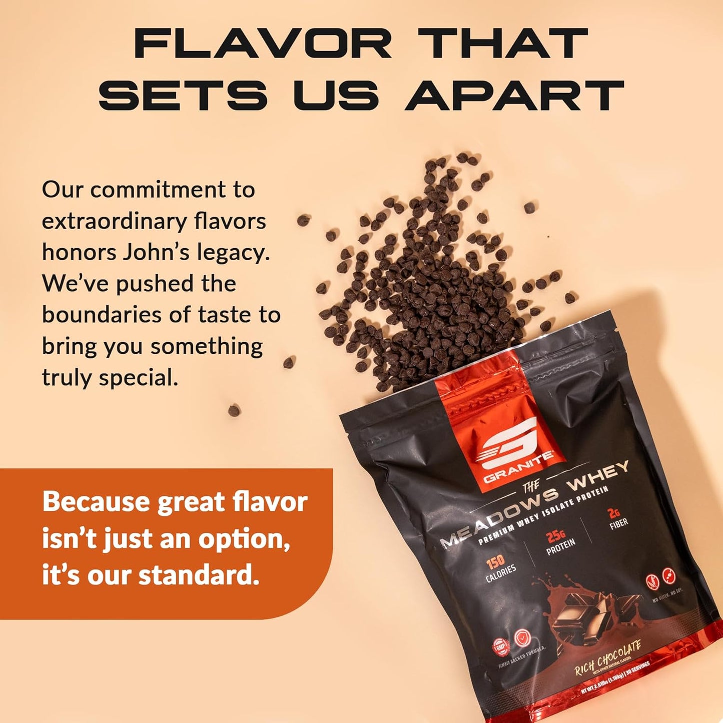 Granite Supplements The Meadows Whey Isolate Protein Powder - Rich Chocolate Flavor, 150 Calories, 2g Fiber, 1g Sugar - 30 Servings