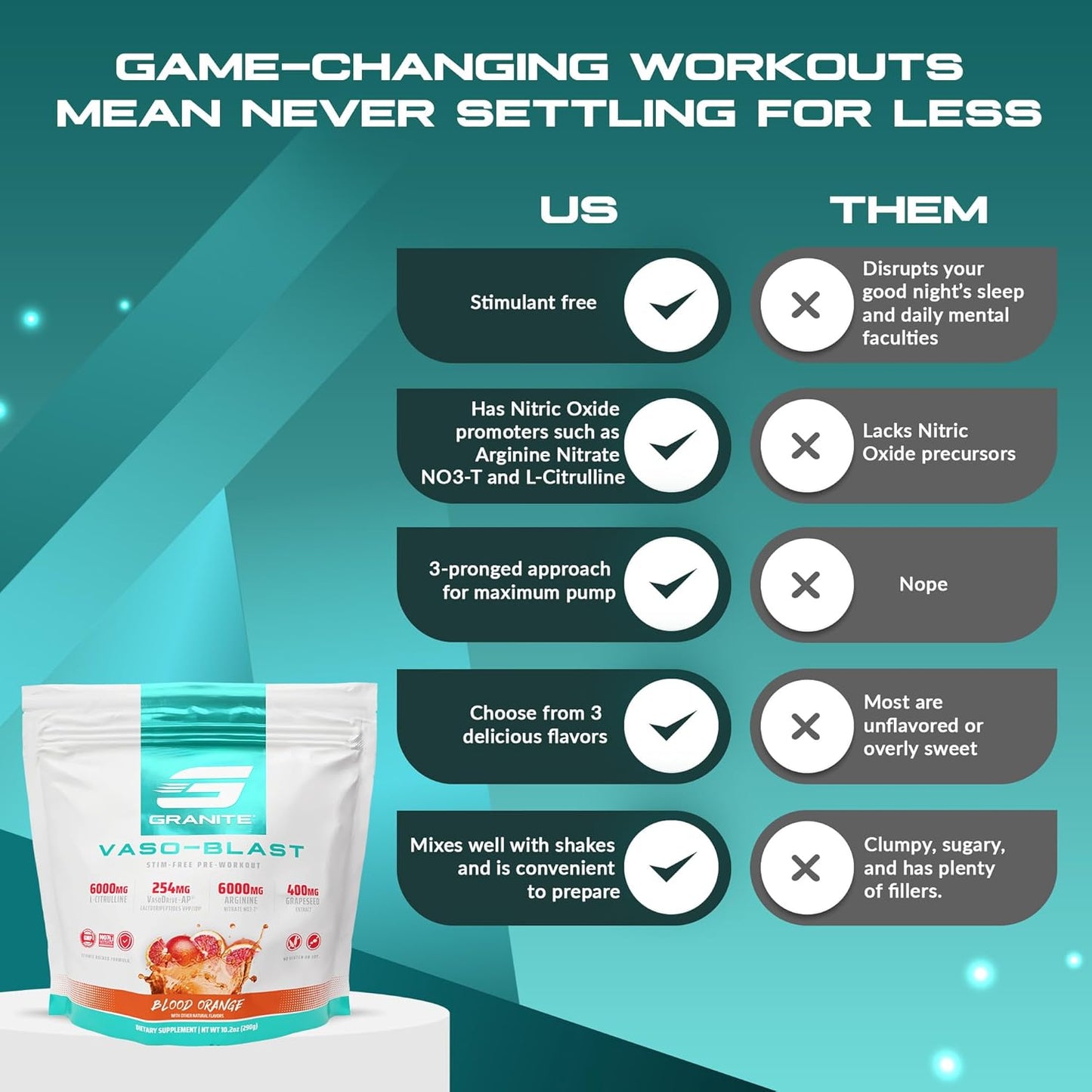 Granite Supplements Vaso Blast Blood Orange Pre Workout with Grapeseed Extract - 20 Servings