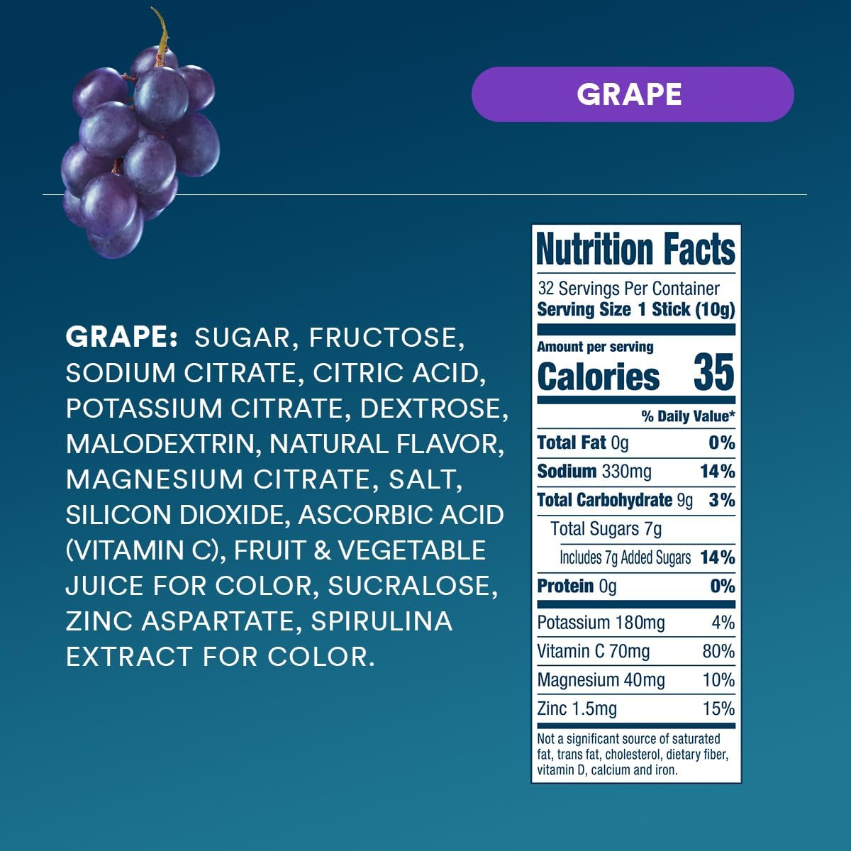 Grape DripDrop Hydration Electrolyte Drink Mix Single Serve Packets - 32 Sticks | Non-GMO, Gluten Free, Vegan