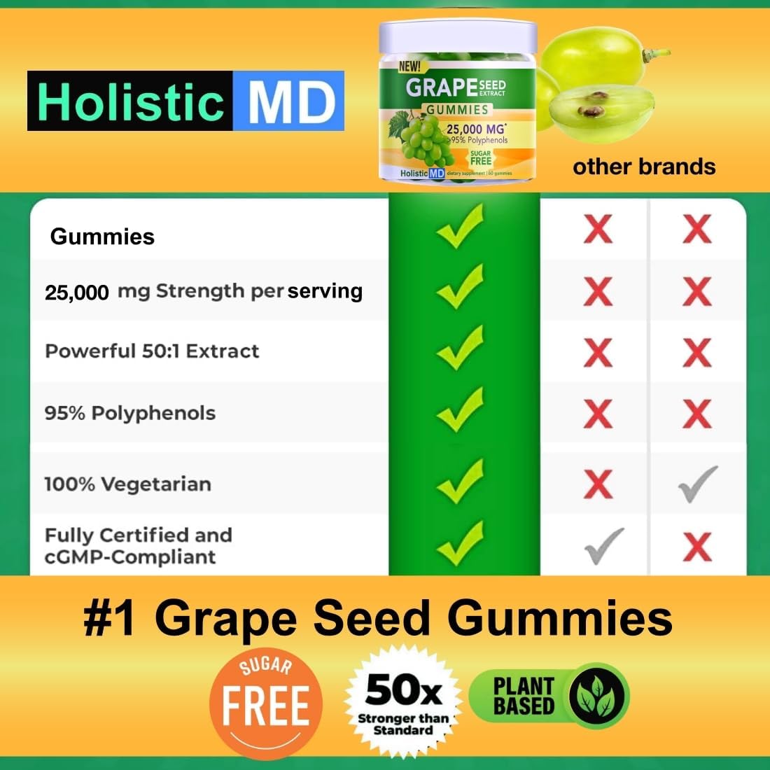 Grape Seed Extract Gummies | 25,000 mg Grape Seed Oil | High Polyphenols | Vegan & Sugar Free | Grape Flavor 60 ct