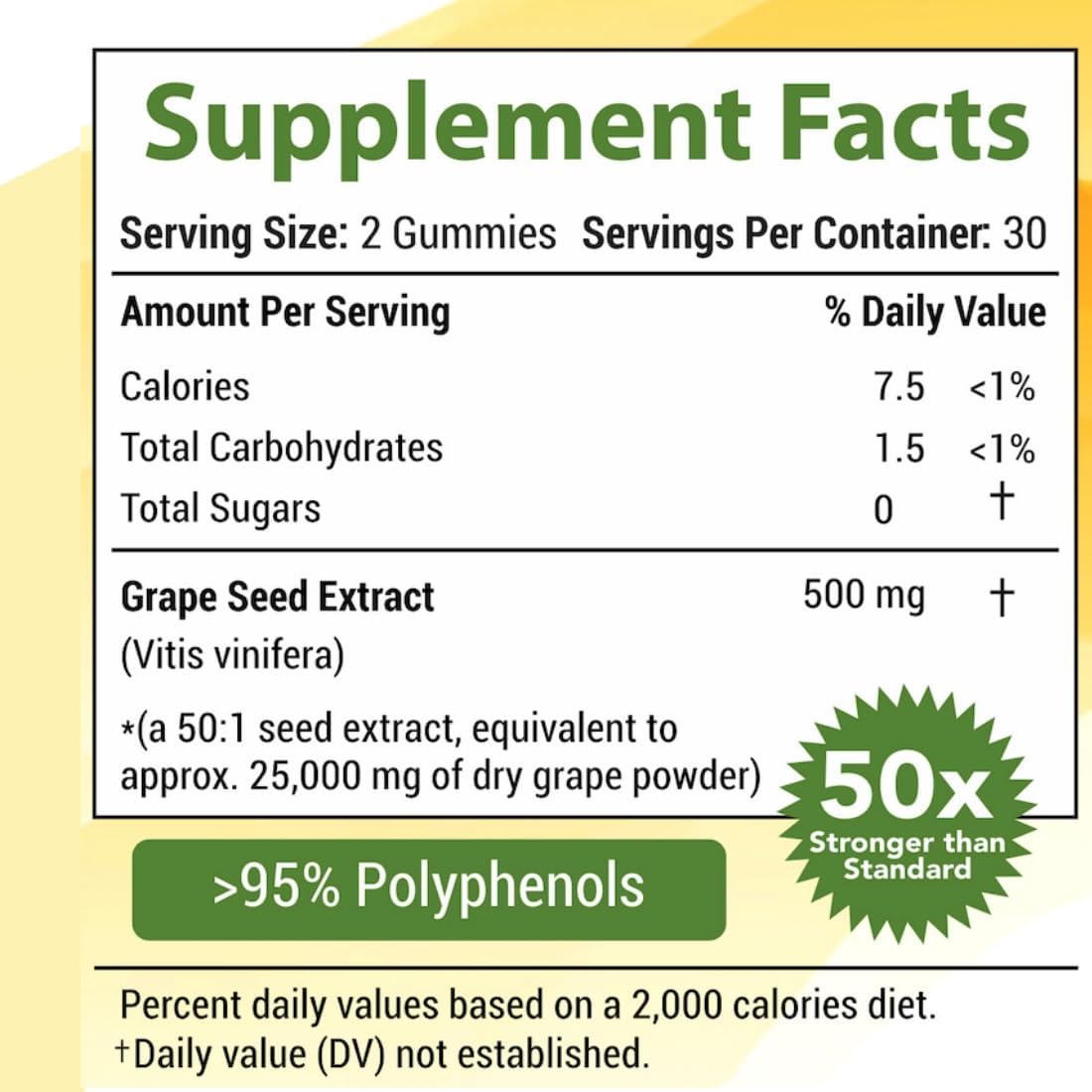Grape Seed Extract Gummies | 25,000 mg Grape Seed Oil | High Polyphenols | Vegan & Sugar Free | Grape Flavor 60 ct