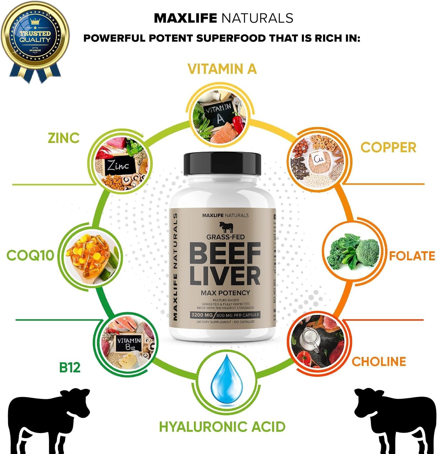 Grass Fed Beef Liver Supplement - High in Iron, Vitamin A & B12 for Energy - Pasture-Raised in New Zealand - Non-GMO, Hormone-Free Liver Tablets