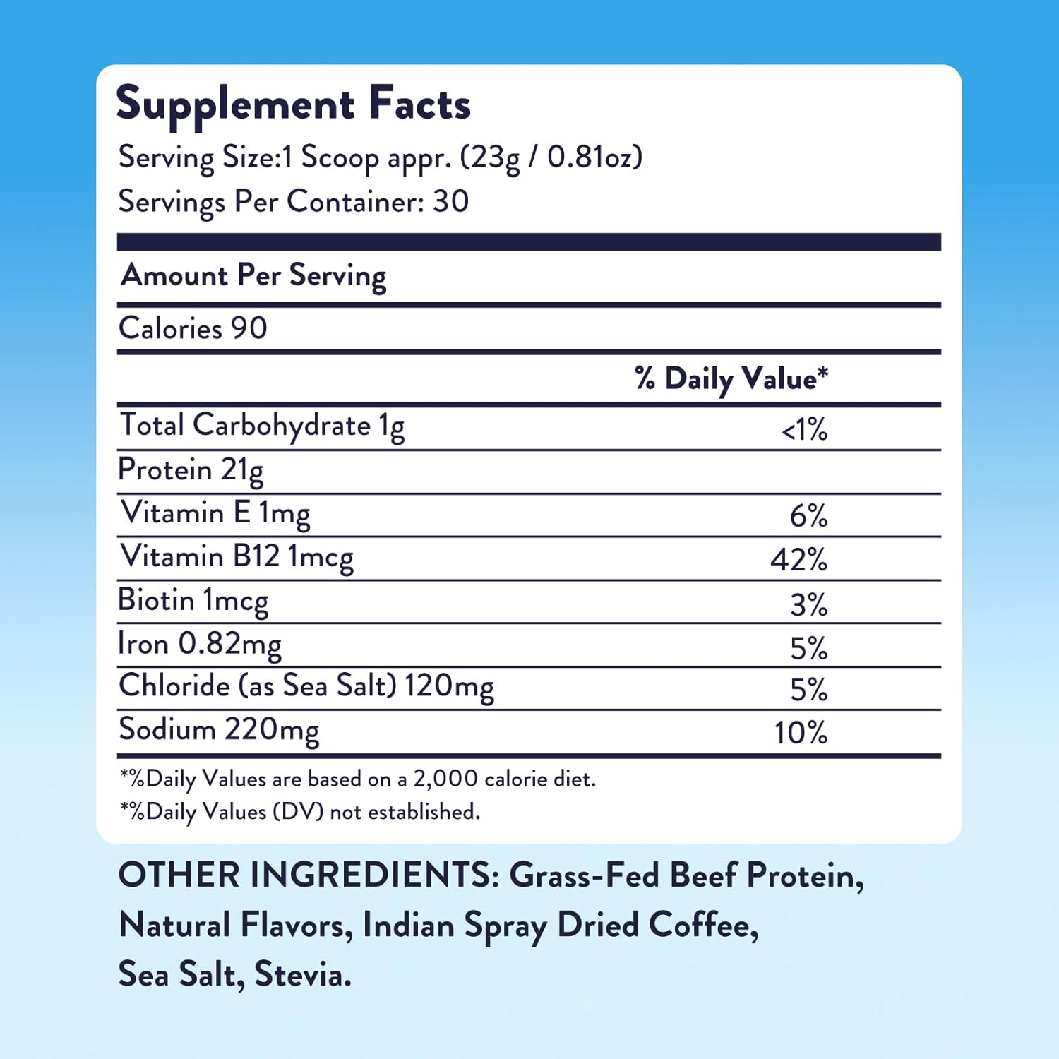 Grass-Fed Beef Protein Isolate Powder - Clean Carnivore Protein for Paleo & Keto Diets - Iced Coffee Flavor - 30 Servings
