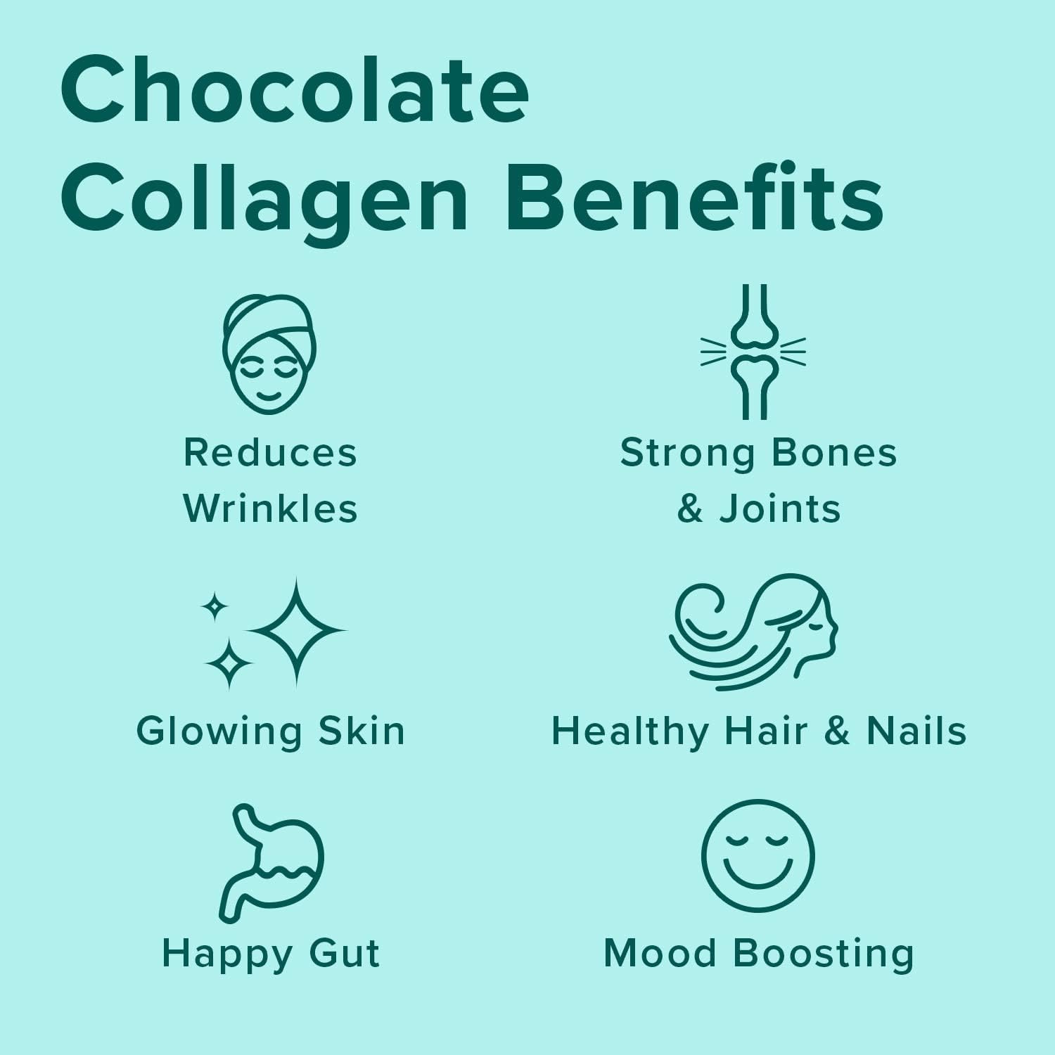 Grass-Fed Chocolate Collagen Peptides Powder for Gut Health & Joint Support, Paleo & Keto Friendly, 11.36 oz