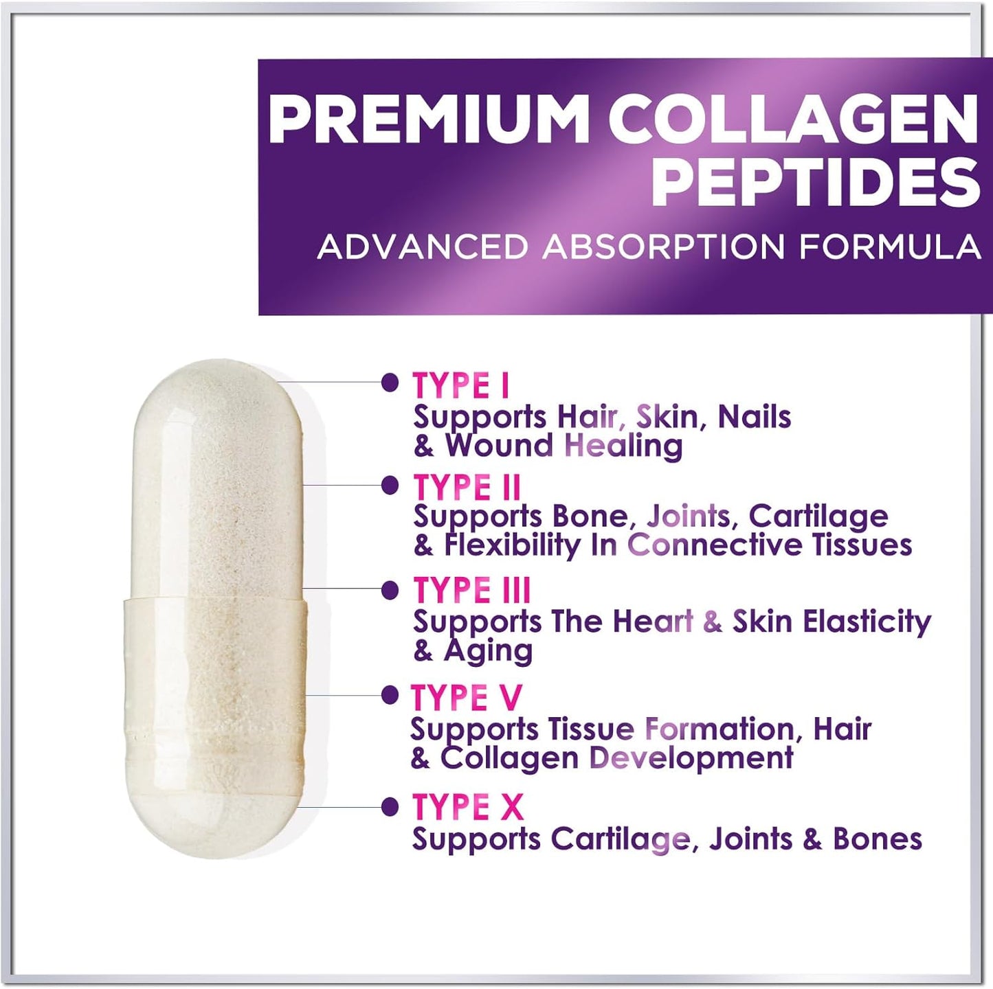 Grass-Fed Collagen Capsules for Hair, Skin, Nails, Joints - 1800mg Hydrolyzed Type I, II, III, V & X - 60 Capsules - Men & Women Support - BoostGo Australia
