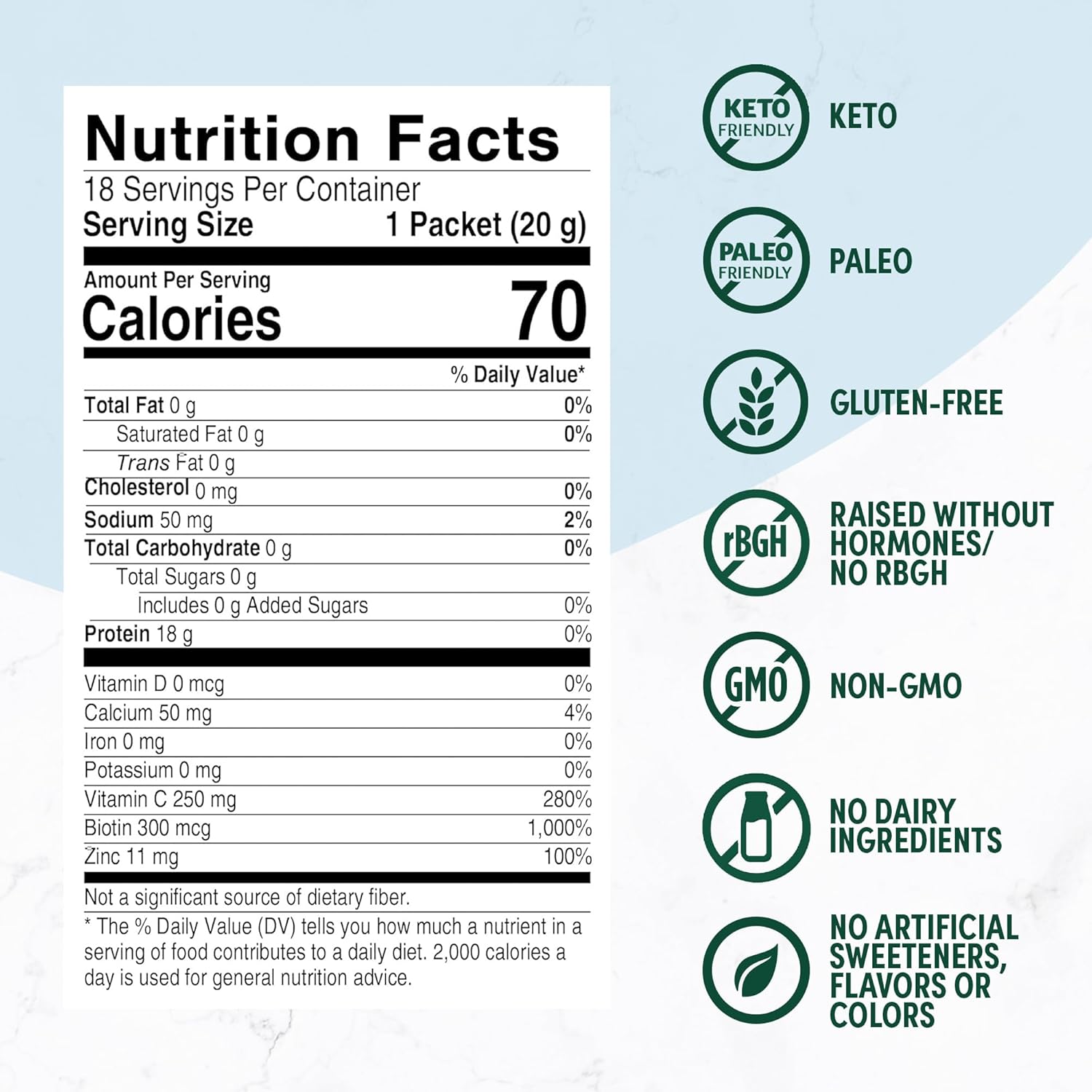 Grass-Fed Collagen Peptides Powder, 18 Single Serve Packets - Unflavored Protein Supplement for Women & Men - Paleo, Keto, & Gluten-Free