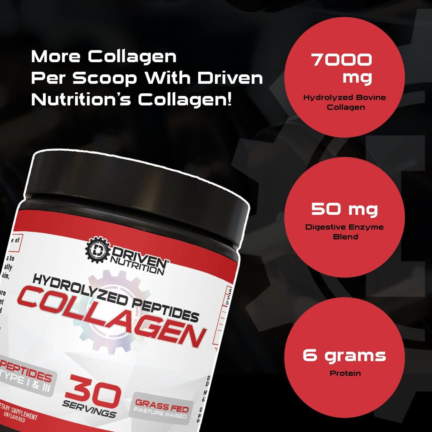 Grass-Fed Collagen Peptides Powder with Digestive Enzymes for Healthy Skin, Hair, Nails, and Joints
