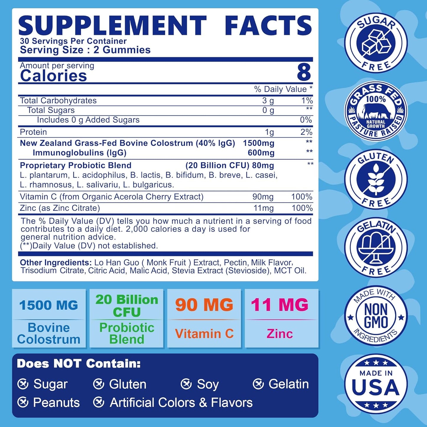 Grass Fed Colostrum Gummies with Nicotinamide - Sugar Free and 500mg Formula