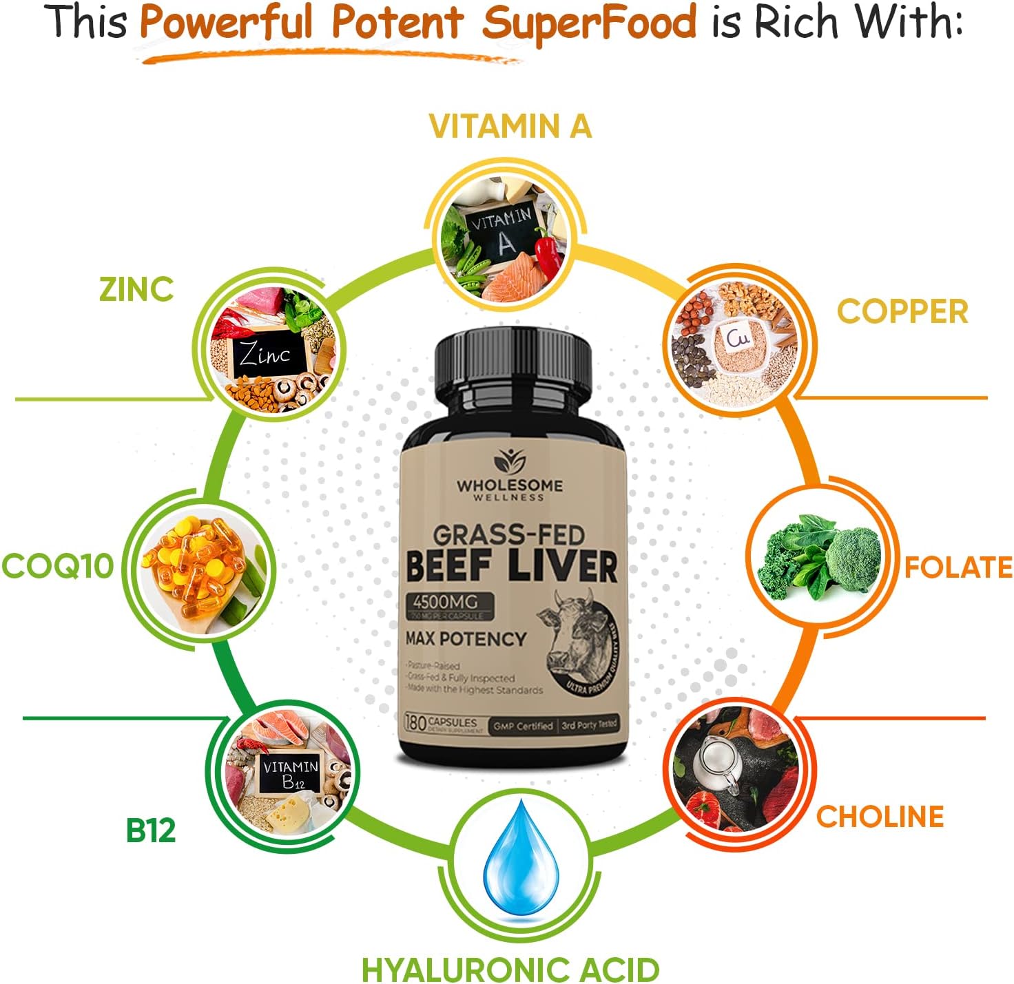 Grass Fed Desiccated Beef Liver Capsules with Whole Food Multivitamin for Women - Natural Organic Bundle (180 Pills, 750mg)