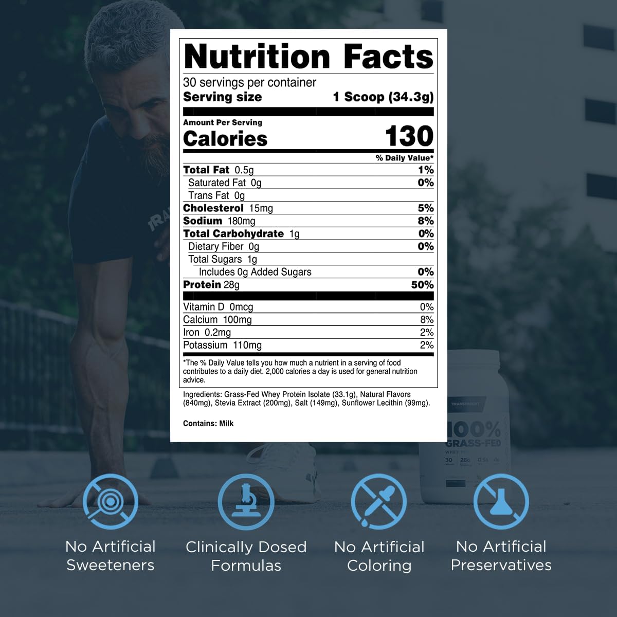 Grass-Fed Whey Protein Isolate - French Vanilla Flavor, Gluten-Free Powder with 28g Protein & 9 Amino Acids - 30 Servings by Transparent Labs