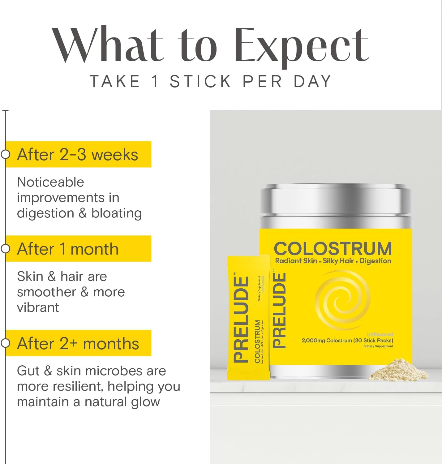 Grassfed Bovine Colostrum Powder Sticks for Gut Health, Immunity, and Wellness - Supports Hair, Skin, and Digestive Health - Made in USA