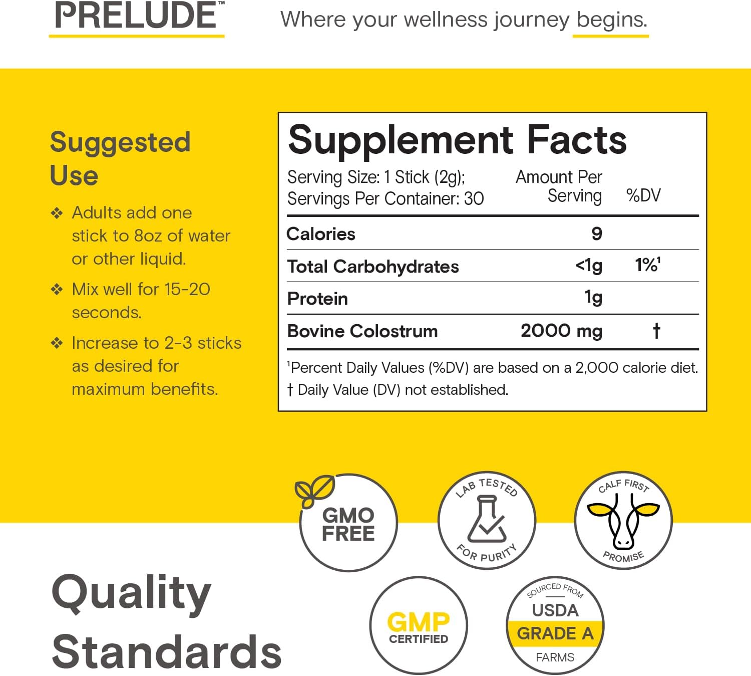 Grassfed Bovine Colostrum Powder Sticks for Gut Health, Immunity, and Wellness - Supports Hair, Skin, and Digestive Health - Made in USA