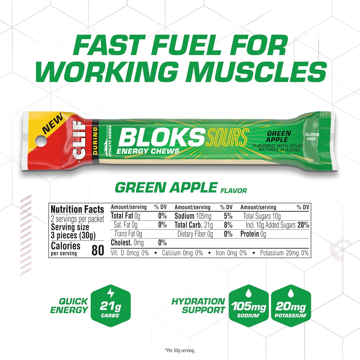 Green Apple Clif Bloks Sours: Non-GMO Energy Chews for Cycling & Running - Plant Based Fuel with Carbohydrates & Electrolytes - 2.12 oz (18 Count)