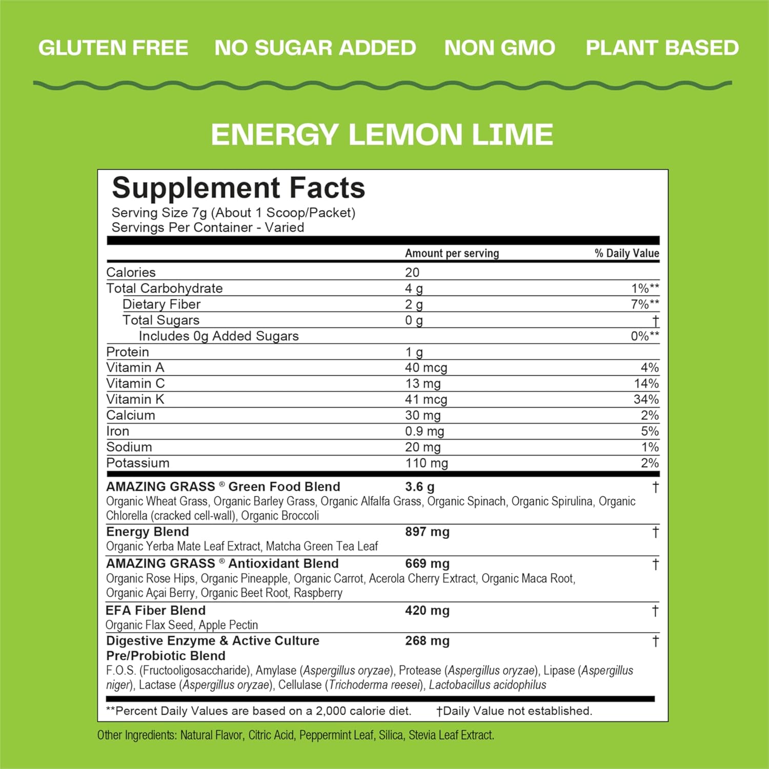 Green Superfood Energy Smoothie Mix with Plant Based Caffeine - Lemon Lime Flavor - Nootropic Support - 30 Servings - BoostGo Australia