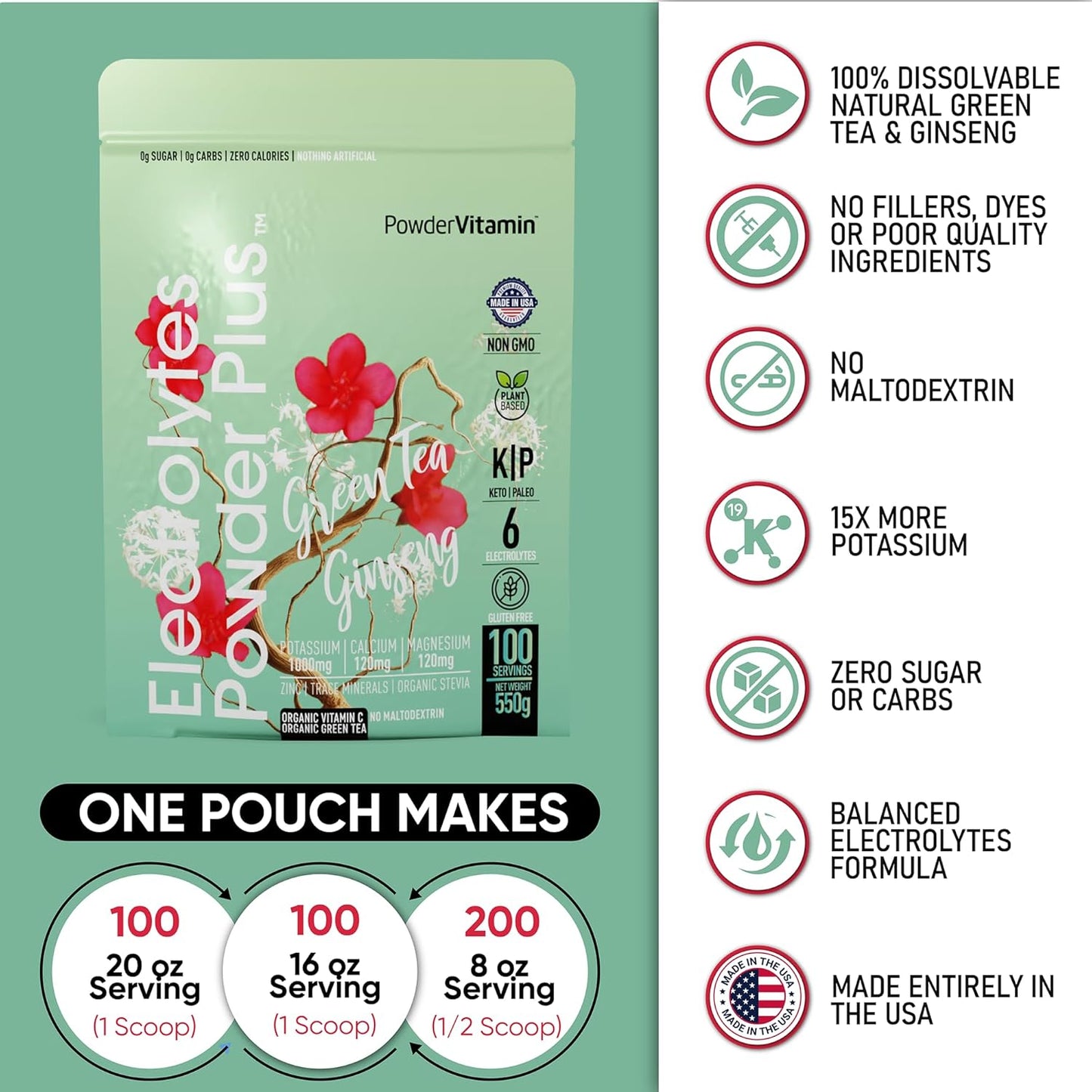 Green Tea Ginseng Electrolyte Powder - Keto Friendly Hydration Powder with Pink Himalayan Salt, 1000mg Potassium, 120mg Calcium, 120mg Magnesium - 100 Servings