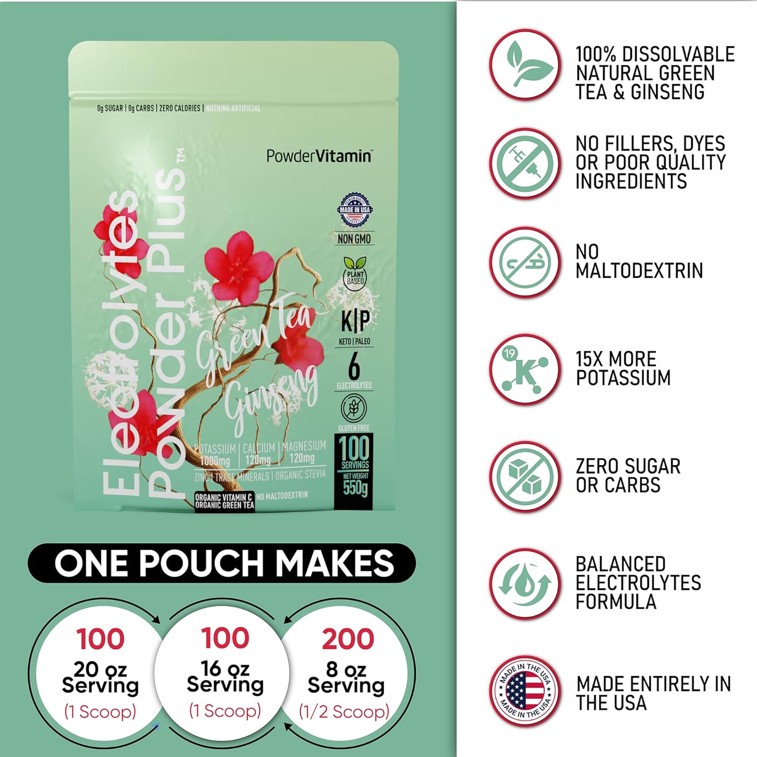 Green Tea Ginseng Electrolyte Powder - Keto Friendly Hydration Powder with Pink Himalayan Salt, 1000mg Potassium, 120mg Calcium, 120mg Magnesium - 100 Servings