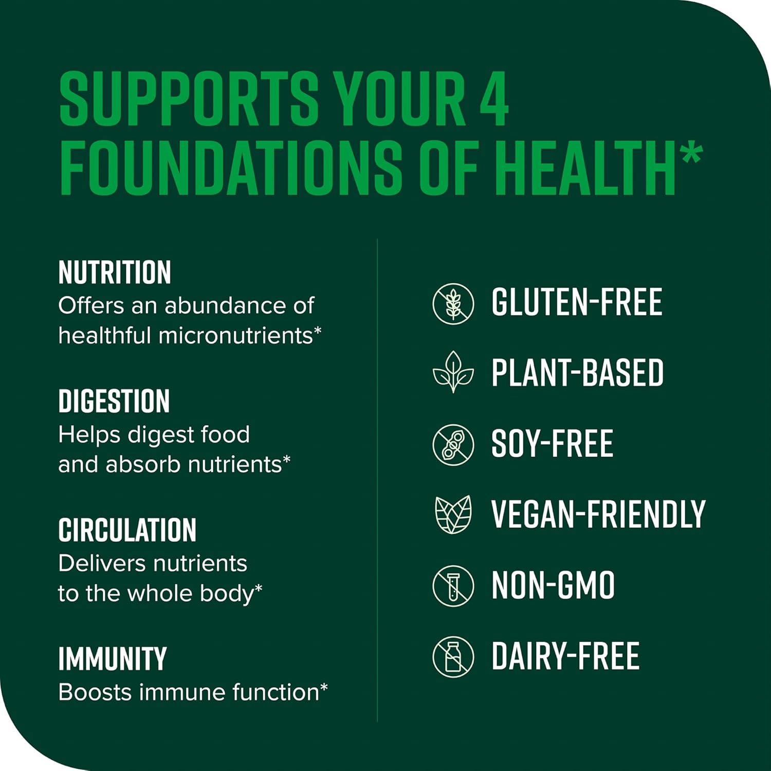 Green Vibrance Superfood Powder with 65 Plant-Based Superfoods, 25 Billion Probiotics, Fiber, Adaptogens & Enzymes - 60 Servings