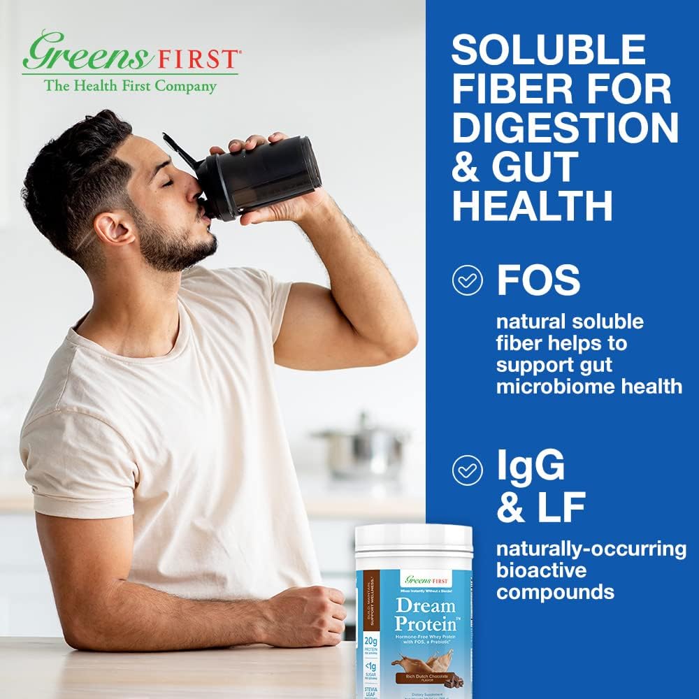 Greens First Dream Whey Protein Powder, Rich Dutch Chocolate, 30 Servings - Low Carb, Hormone-Free, Non-GMO - 20g Protein - No Artificial Sweeteners - 28.04 oz