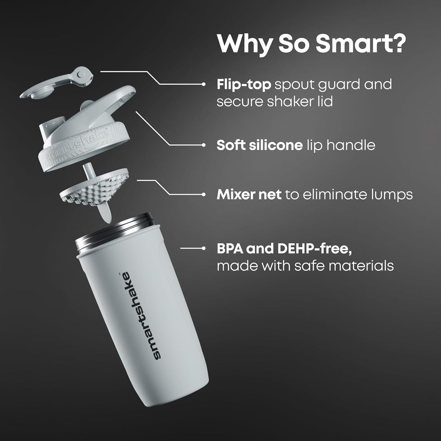 Grey Smartshake Reforce Stainless Steel Shaker Bottle - 900 ml Capacity