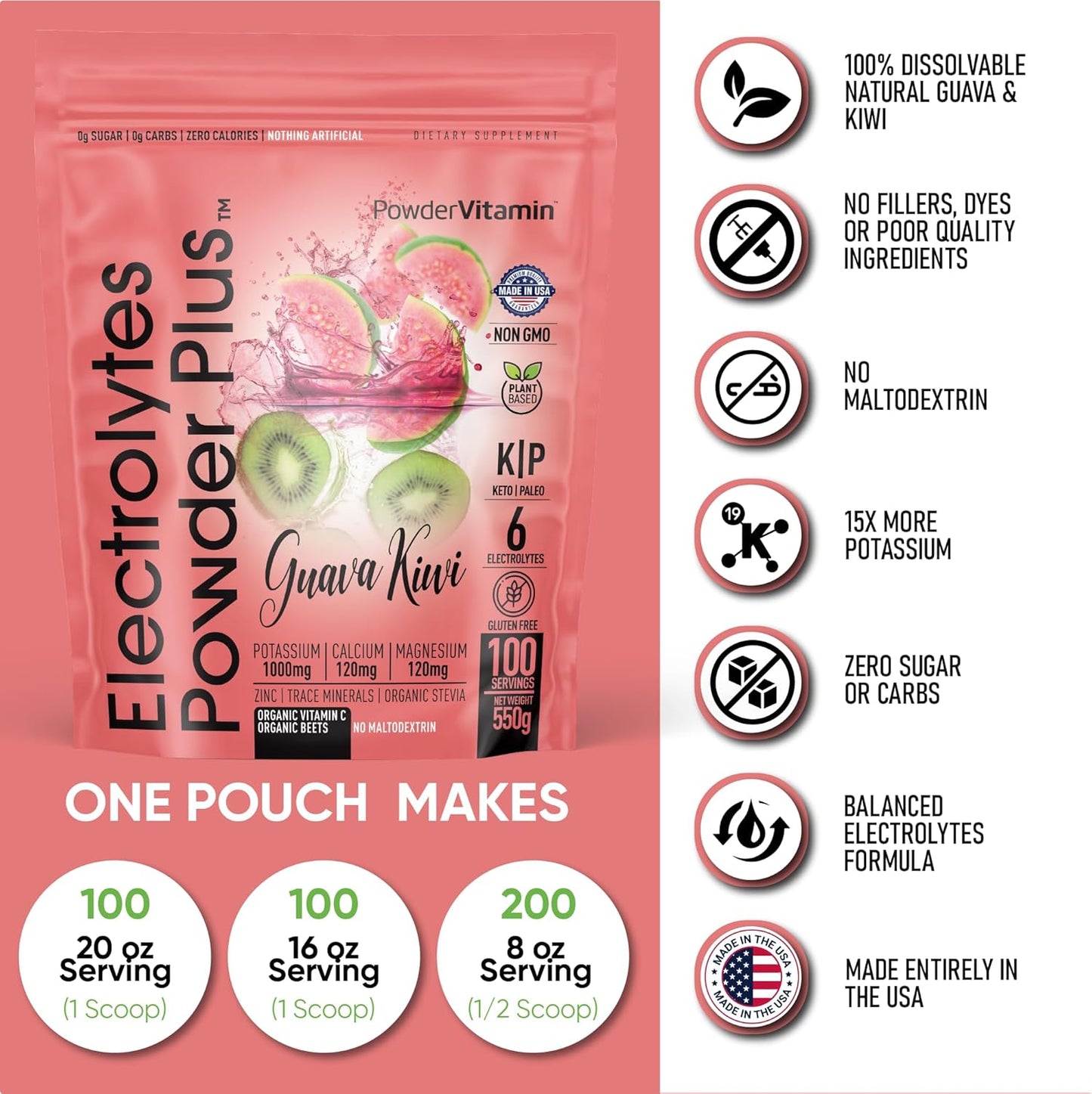 Guava Kiwi Electrolyte Powder - 100 Servings, Zero Calorie, Keto-Friendly with Potassium, Calcium, and Magnesium for Hydration
