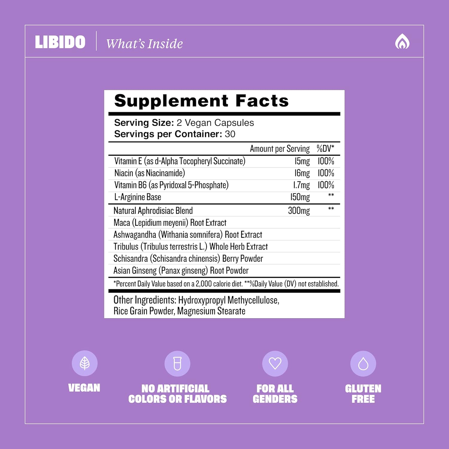 H' Habit Health Libido Blend 2 Pack - Natural Aphrodisiac with Maca & Ashwagandha, 60 Capsules, Vegan & Non-GMO