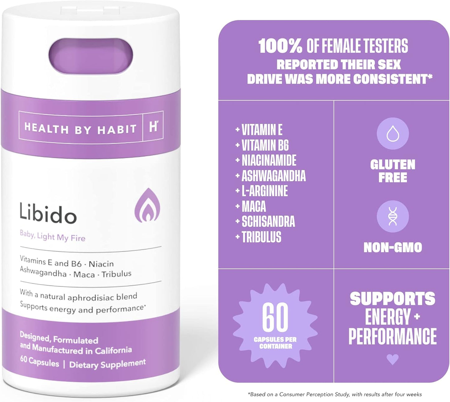 H' Habit Health Libido Blend 2 Pack - Natural Aphrodisiac with Maca & Ashwagandha, 60 Capsules, Vegan & Non-GMO