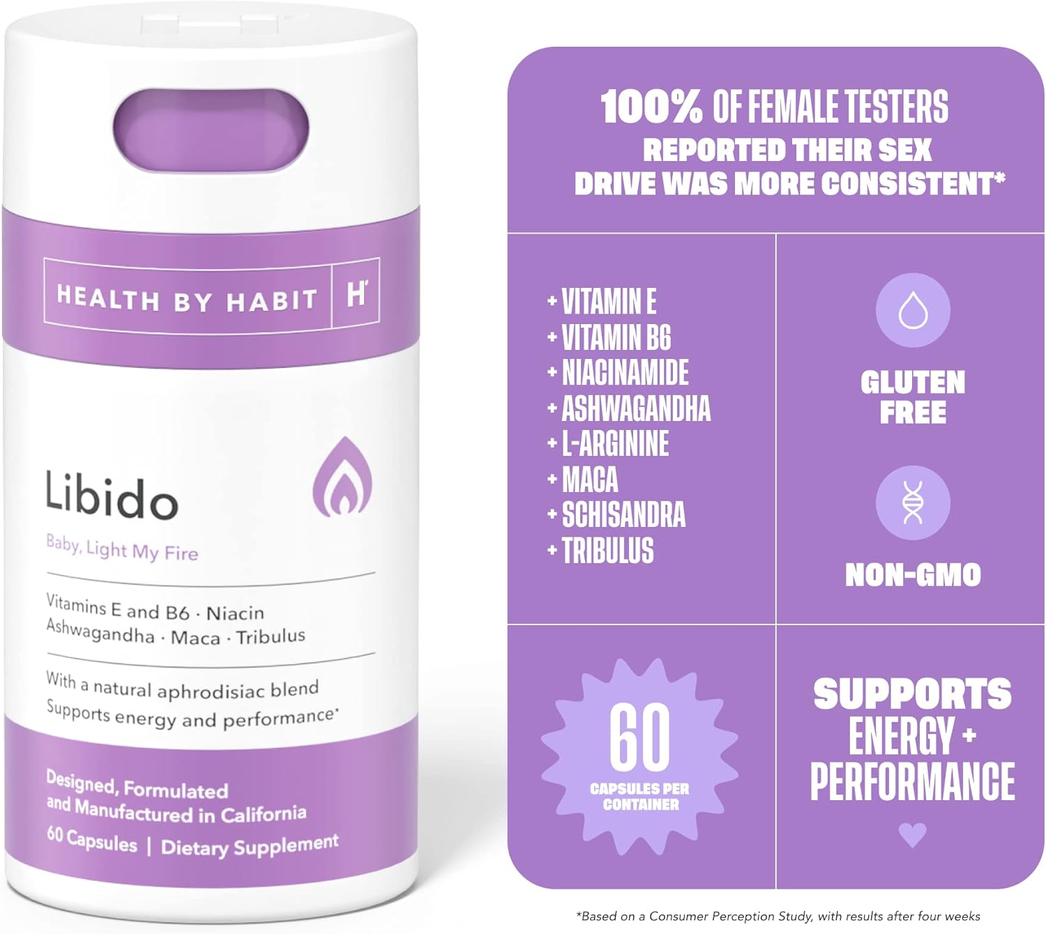 H' Habit Health Libido Blend 2 Pack - Natural Aphrodisiac with Maca & Ashwagandha, 60 Capsules, Vegan & Non-GMO