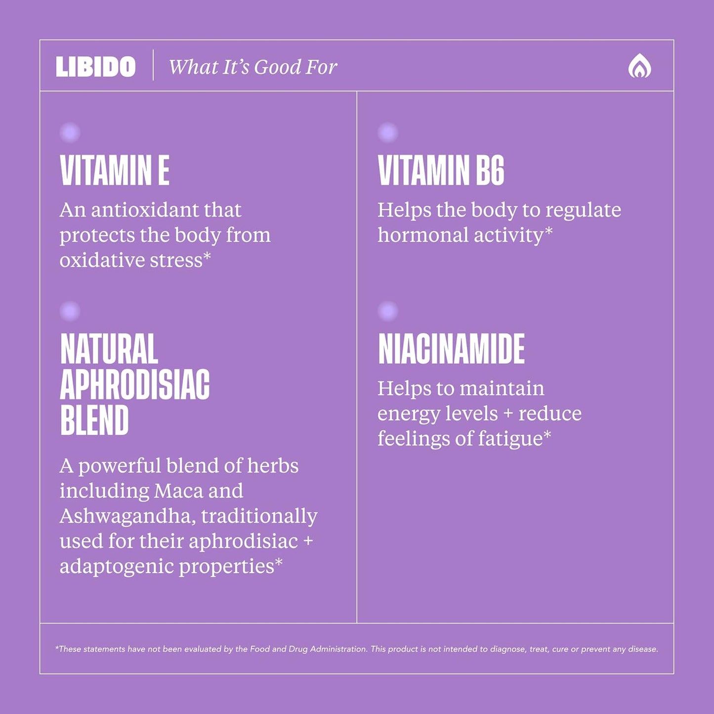 H' Habit Health Libido Blend 2 Pack - Natural Aphrodisiac with Maca & Ashwagandha, 60 Capsules, Vegan & Non-GMO