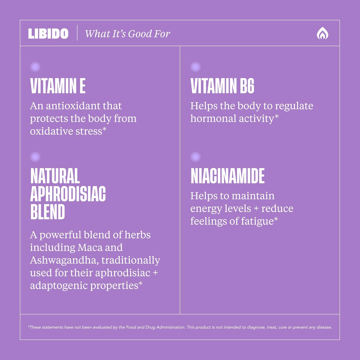 H' Habit Health Libido Blend 2 Pack - Natural Aphrodisiac with Maca & Ashwagandha, 60 Capsules, Vegan & Non-GMO