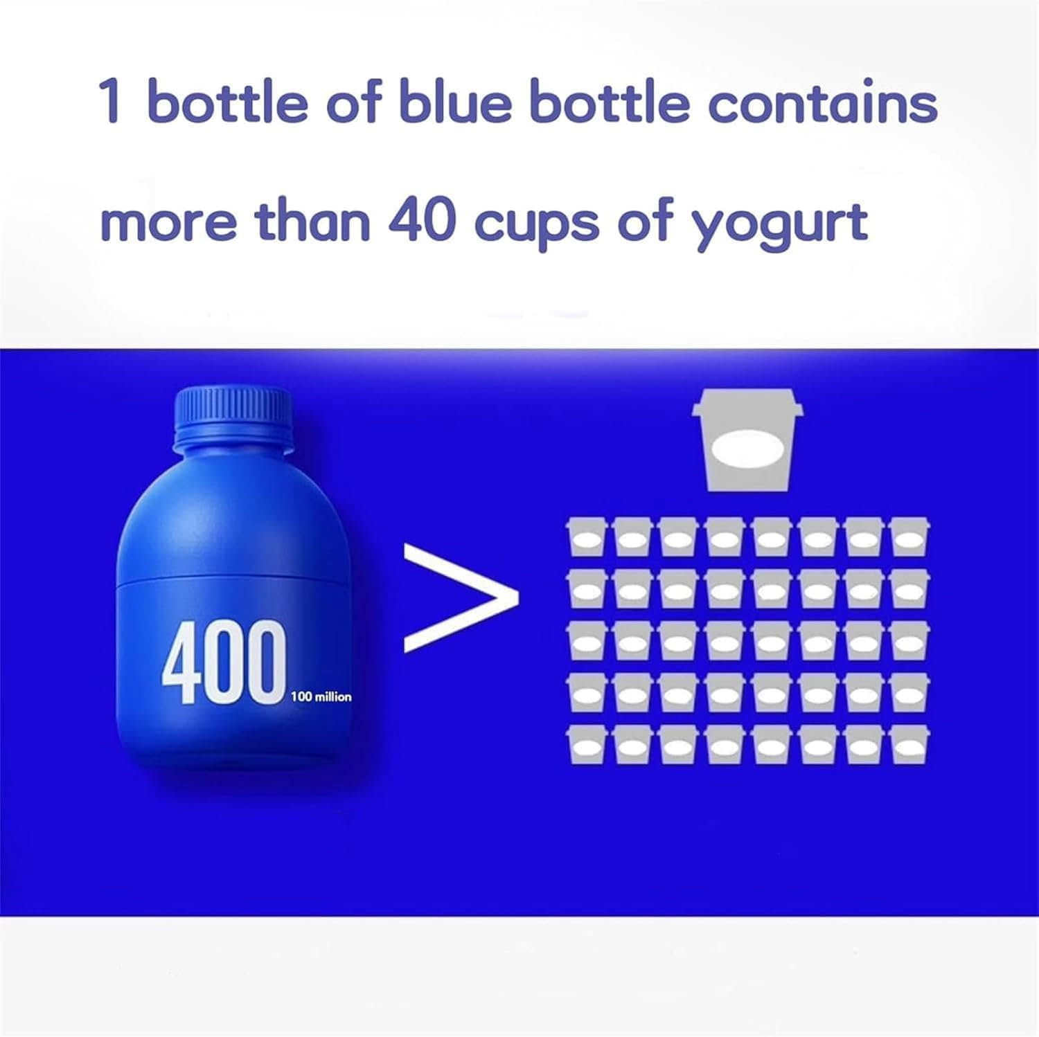 HAIION Probiotics: 40 Billion CFU - 30 Bottles, 0.7oz Each - Digestive Health Supplement