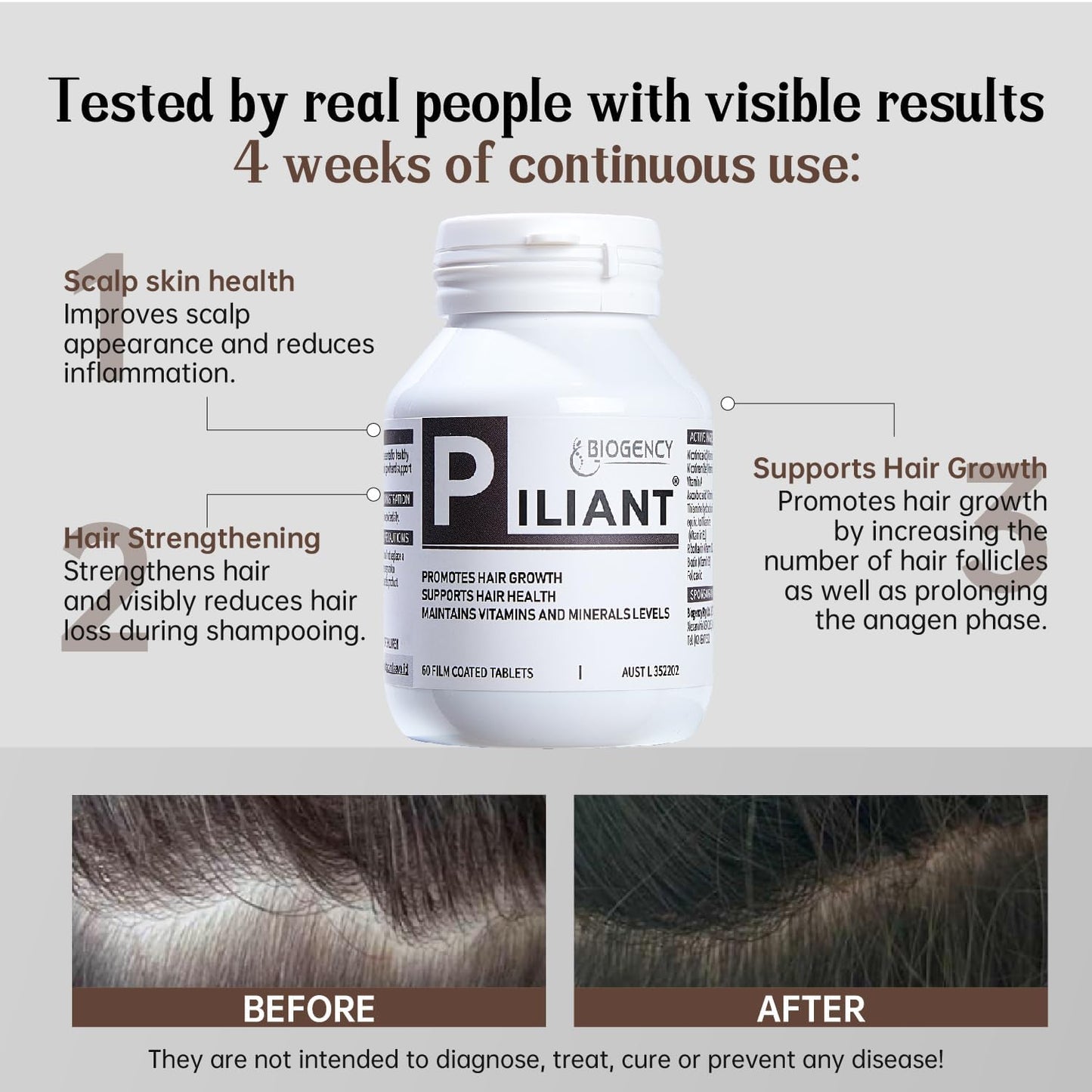 Hair Growth Supplement with NAD+, Folic Acid, and Niacinamide - Promotes Black Hair Growth and Metabolism - 60 Tablets for Men and Women