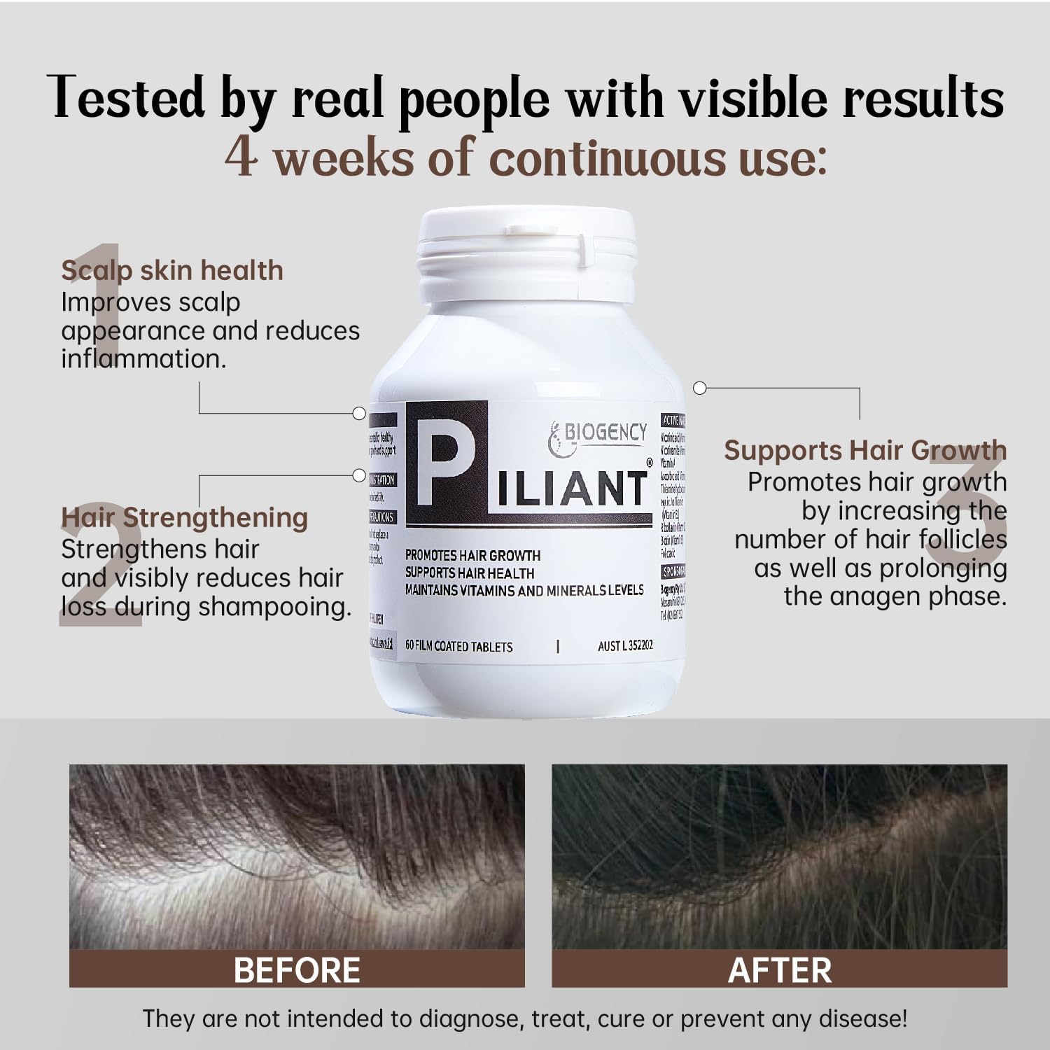 Hair Growth Supplement with NAD+, Folic Acid, and Niacinamide - Promotes Black Hair Growth and Metabolism - 60 Tablets for Men and Women