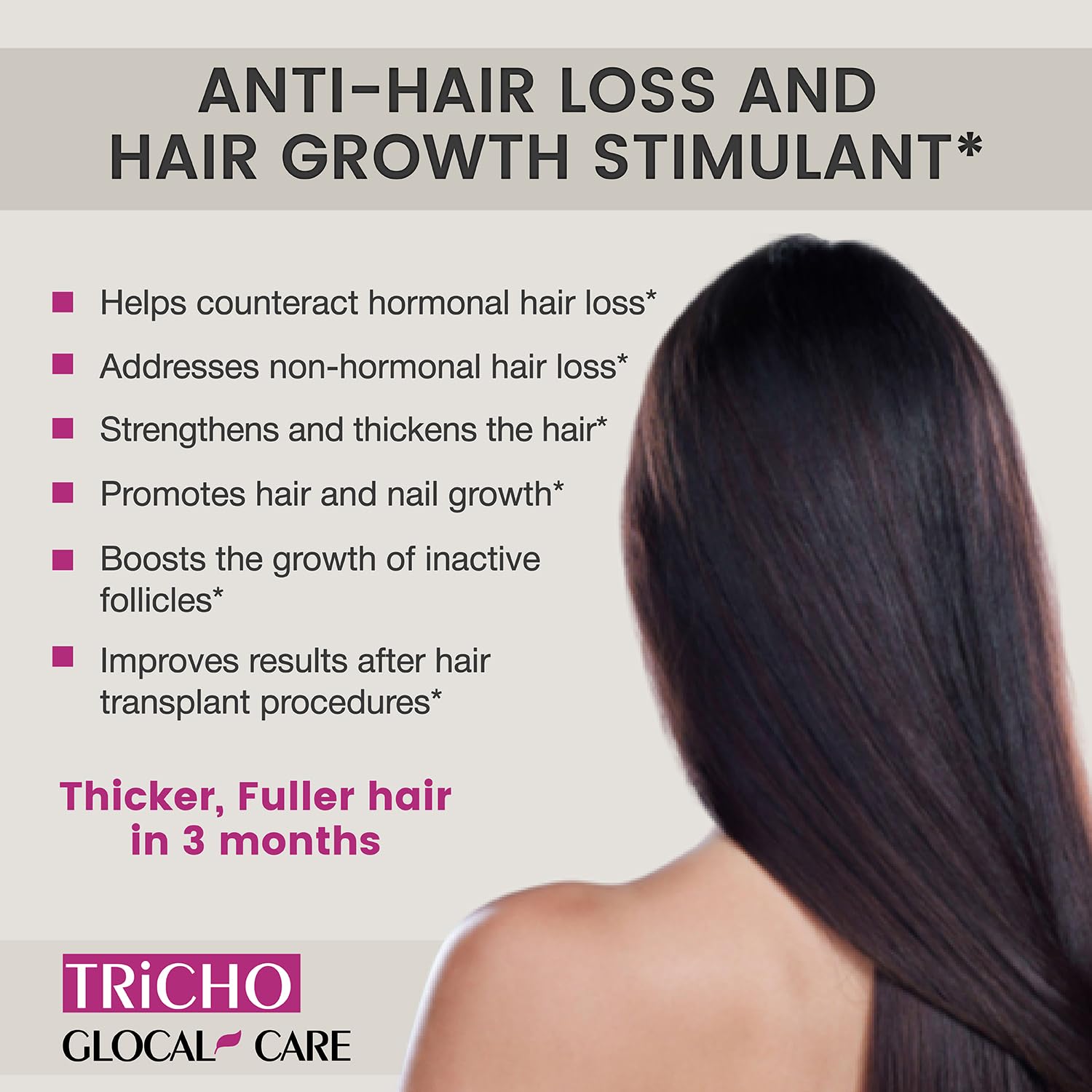 Hair Loss Prevention Treatment with Saw Palmetto, Grape Seed Extract, L-Cystine, Biotin, Folate - GlocalCare Tricho Formula