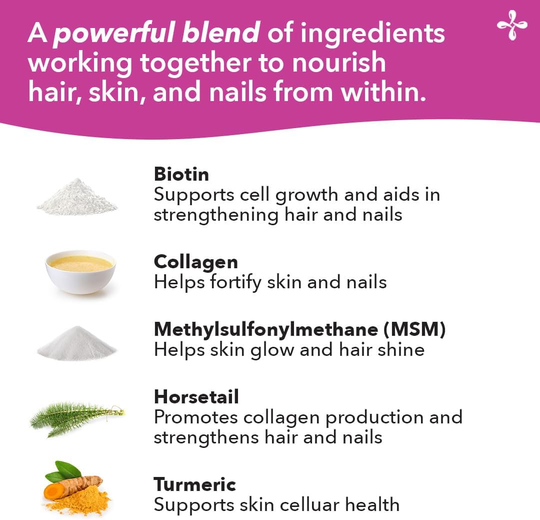 Hair, Nail & Skincare Supplement with Biotin, Collagen, Horsetail, MSM & Turmeric - Supports Healthy Hair, Nails, and Skin - Acne-Fighting - Nail Strengthener - 180 Capsules - BoostGo Australia