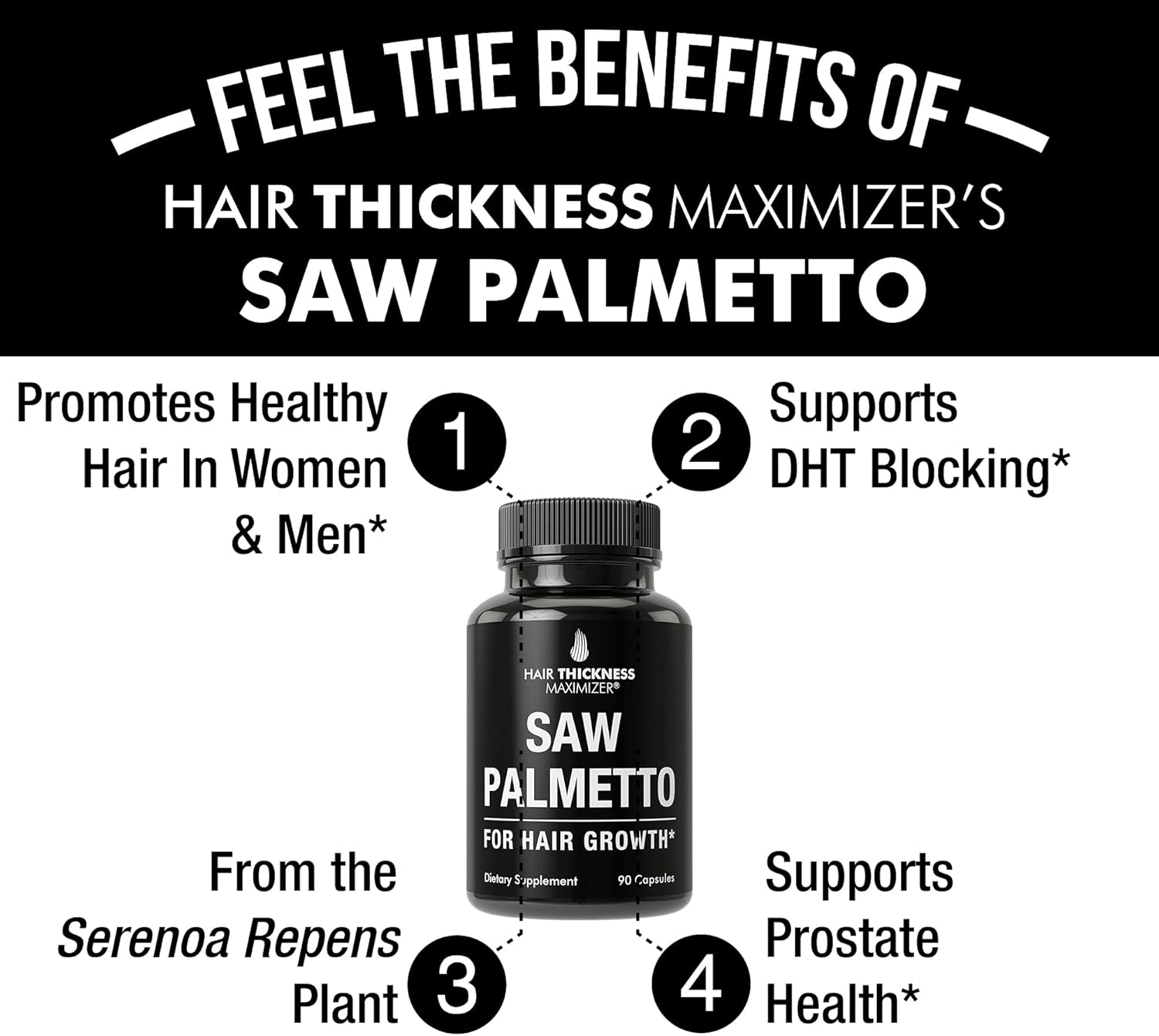 Hair Thickness Maximizer Saw Palmetto Capsules for Thicker Hair Growth & Less Shedding - DHT Blocker Supplement for Women & Men - 1200mg Serving Size