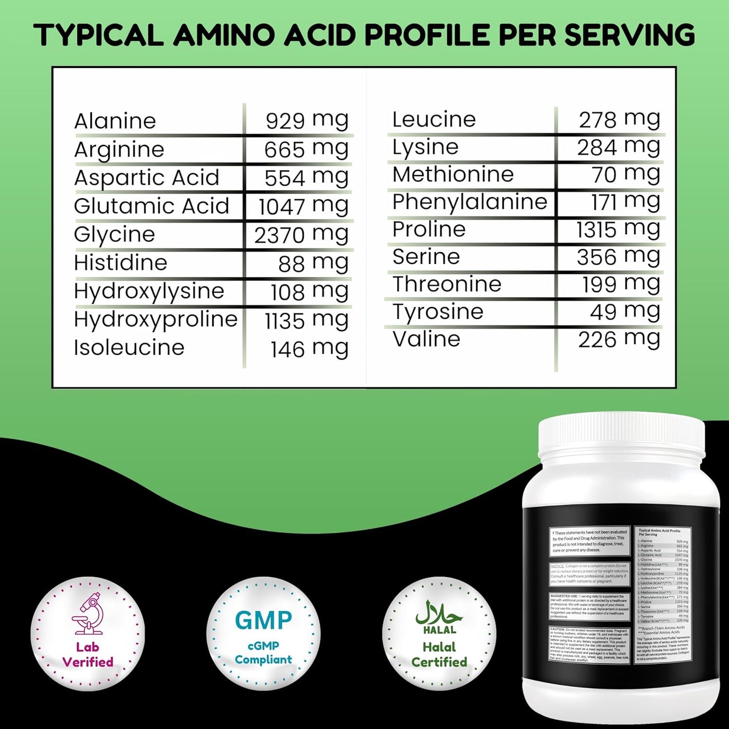 Halal & Grass Fed Collagen Peptides Powder 1 lb - Hydrolyzed Type I & III for Hair, Skin, Nails, Joints - Keto & Paleo Friendly - Unflavored, Sugar & Gluten Free