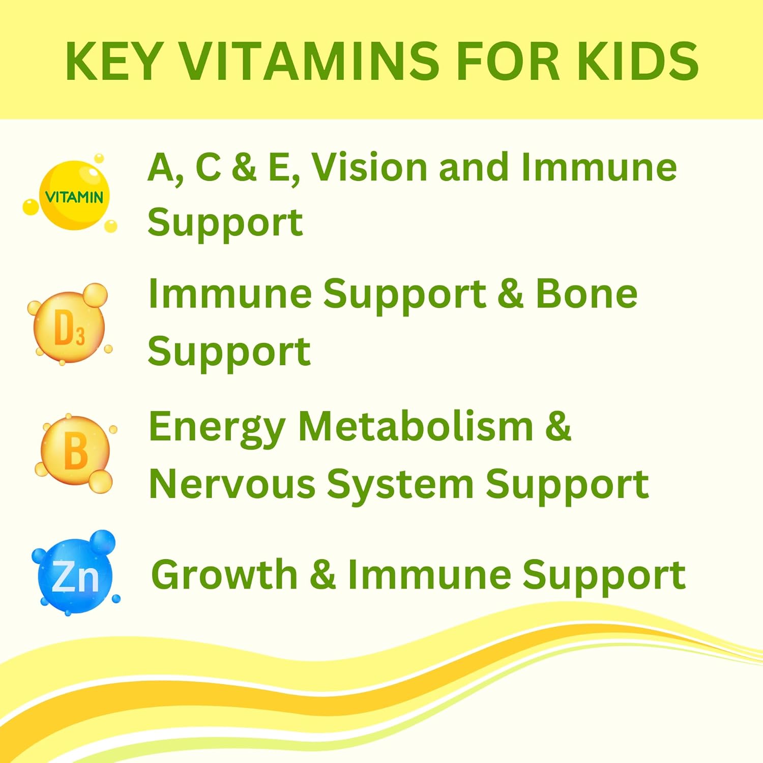 Halal Kids Multivitamin Gummies - Gelatin-Free with Essential Vitamins A, B, C, D, Iodine, Zinc for Immunity - Non-GMO - 90 Count - BoostGo Australia